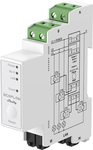 ECOFLOW EF-OS-SM003-SMSHEL Shelly Smart Meter Usage regulator for ...