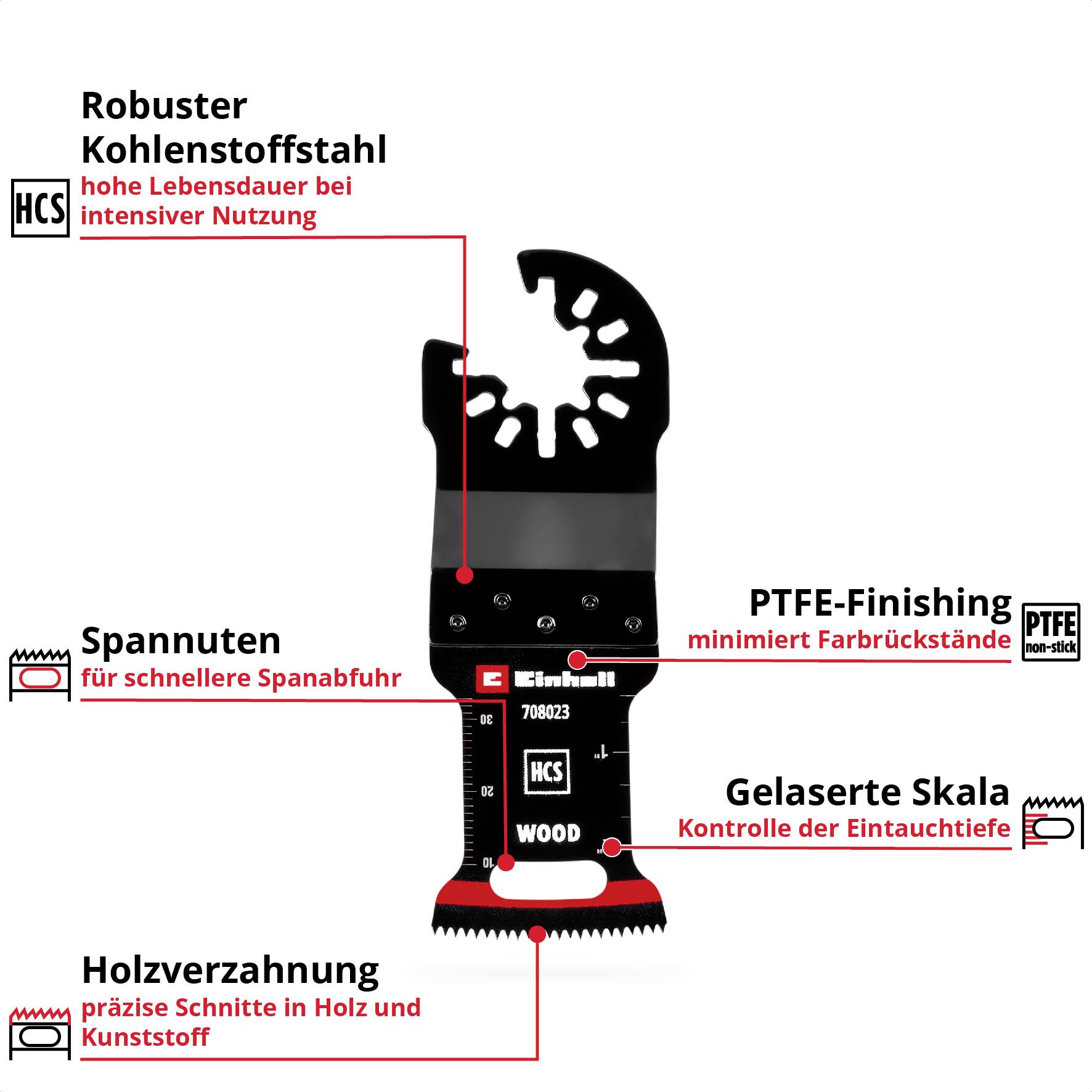 Einhell 708023 Tauchsägeblatt HCS Holz, 32mm HCS Tauchsägeblatt 32mm 1St.