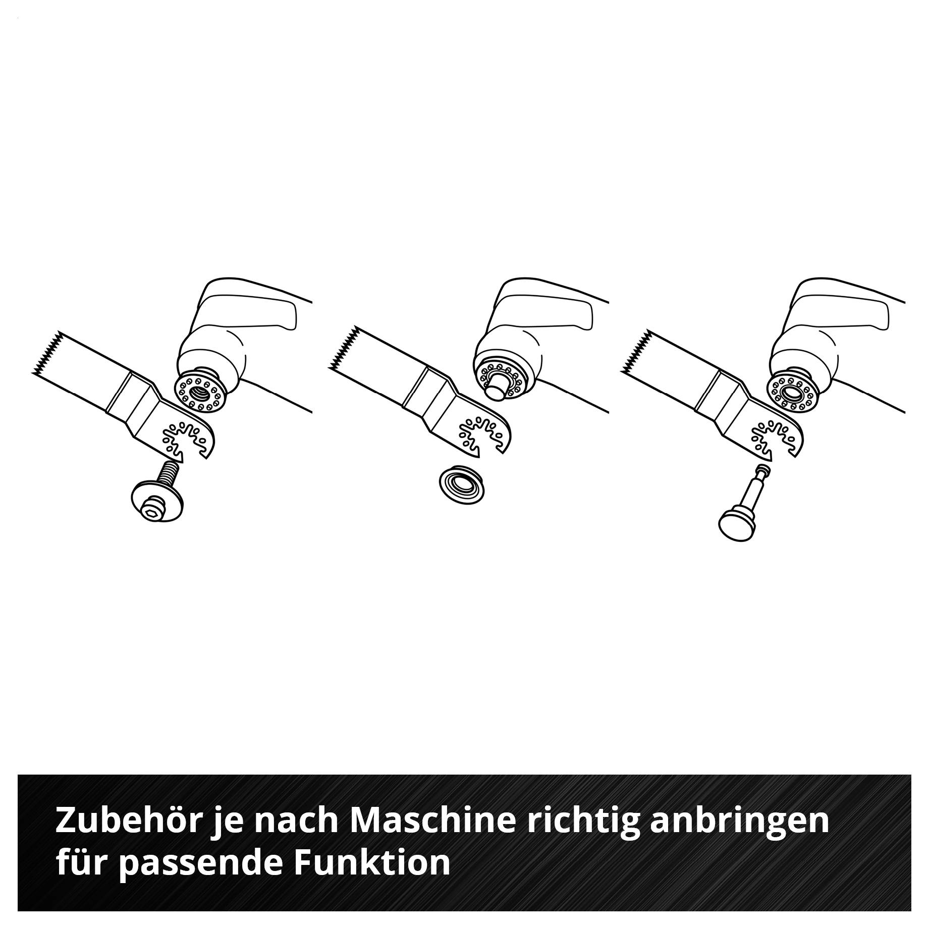 Drei Diagramme zeigen den Montagevorgang für Zubehör bei Maschinen, um verschiedene Funktionen zu erfüllen.