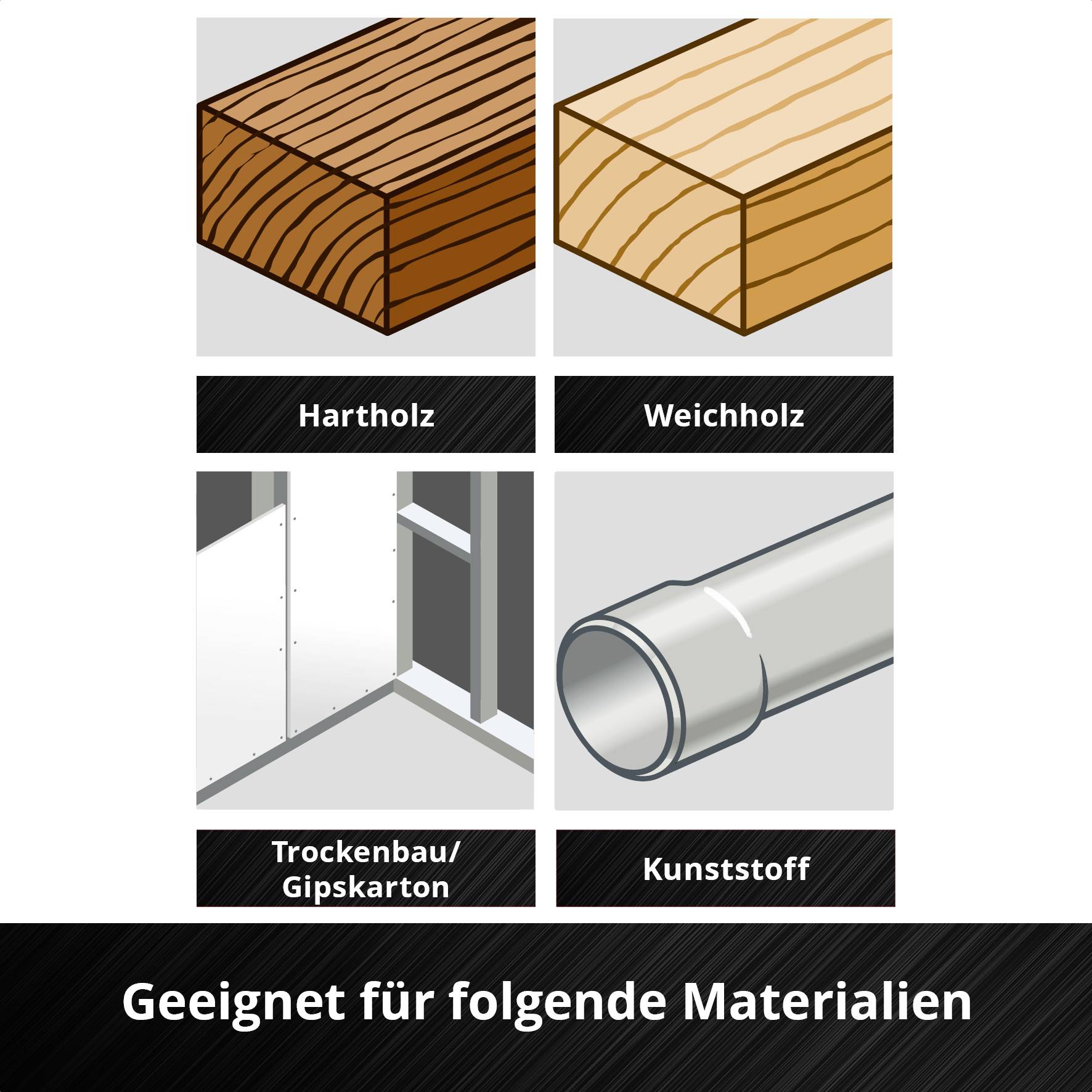 Einhell 708026 Tauchsägeblatt HCS Holz, 65mm HCS Tauchsägeblatt 65mm 1St.