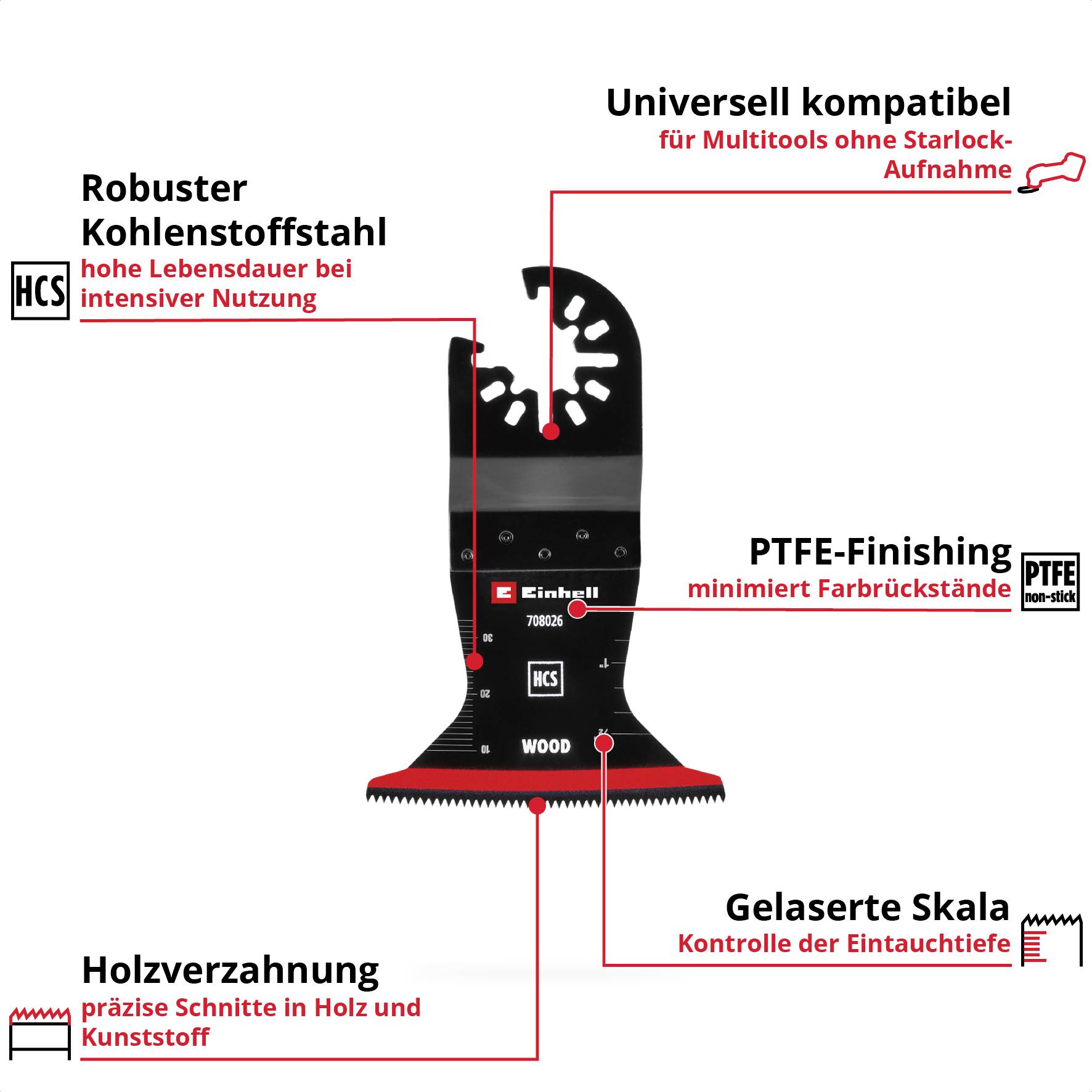 Einhell 708026 Tauchsägeblatt HCS Holz, 65mm HCS Tauchsägeblatt 65mm 1St.