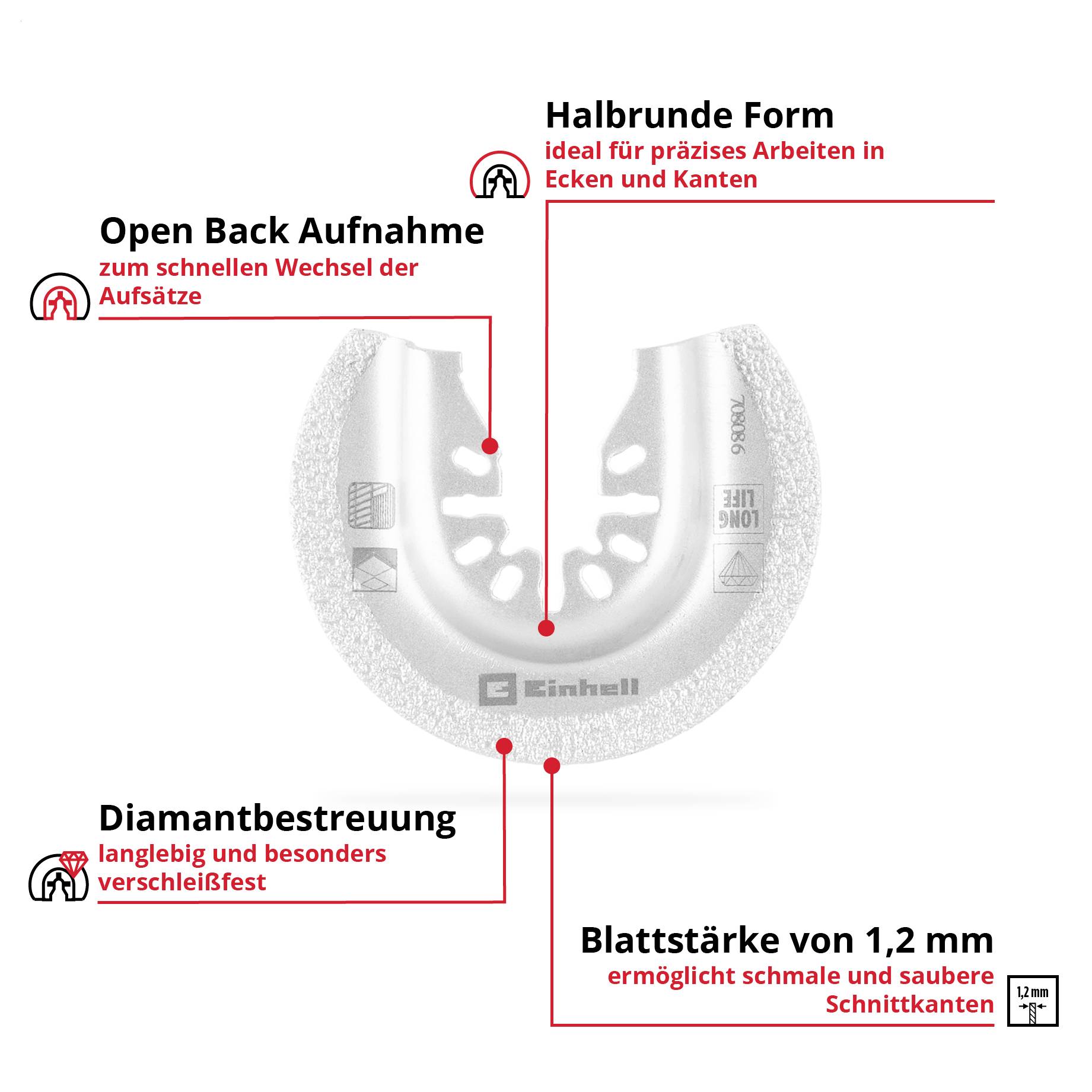'Halbrunde Form für präzises Arbeiten', 'Open Back Aufnahme für schnellen Wechsel', 'Diamantbestreuung für Langlebigkeit', 'Blattstärke von 1,2 mm für saubere Kanten'.