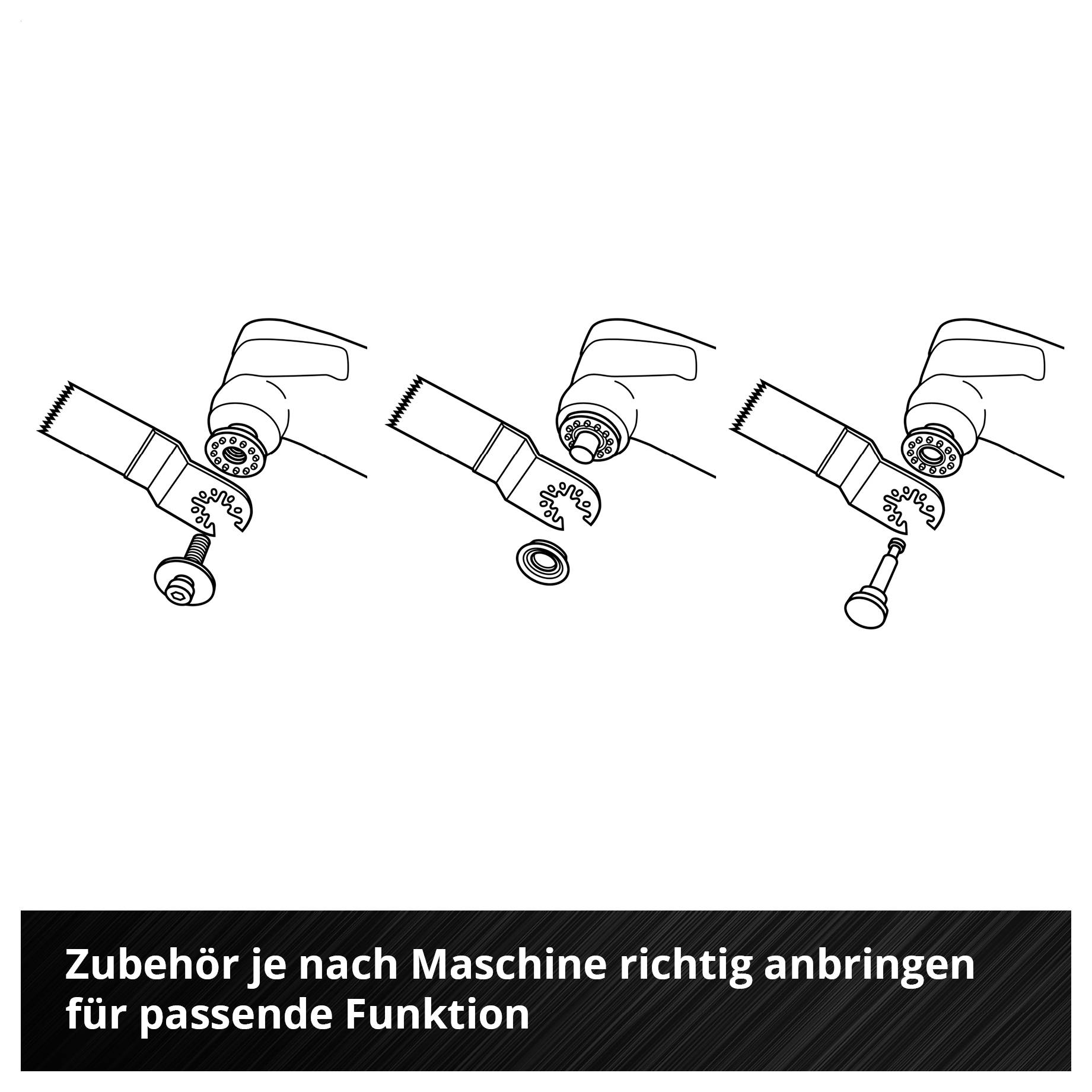 'Zubehör je nach Maschine richtig anbringen für passende Funktion.' Zeichnung zeigt Montage von Aufsätzen an verschiedenen Werkzeugen.