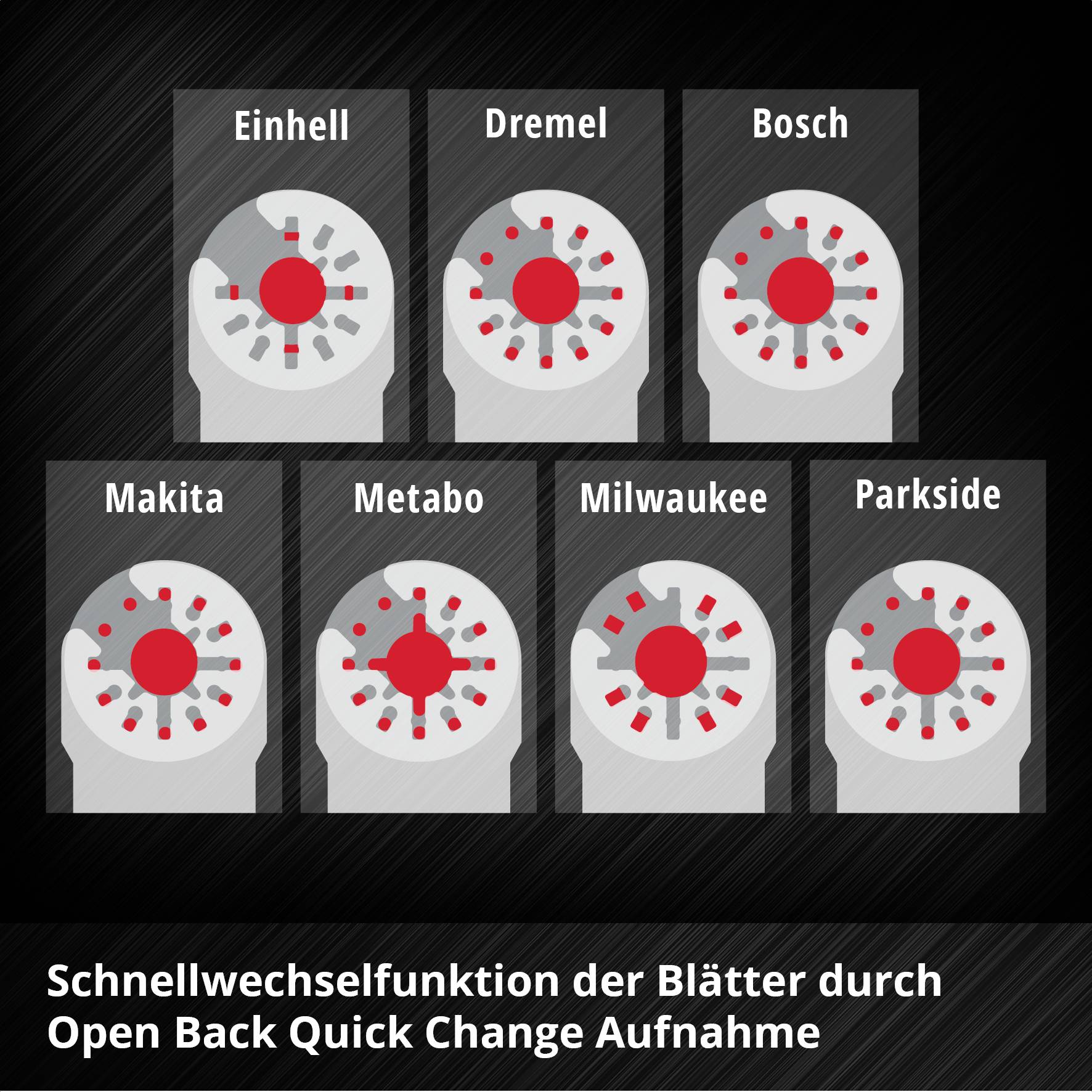 Einhell 708078 Sägeblatt halbrund HM, 87mm Hartmetall, HCS Sägeblatt 87mm 1St.