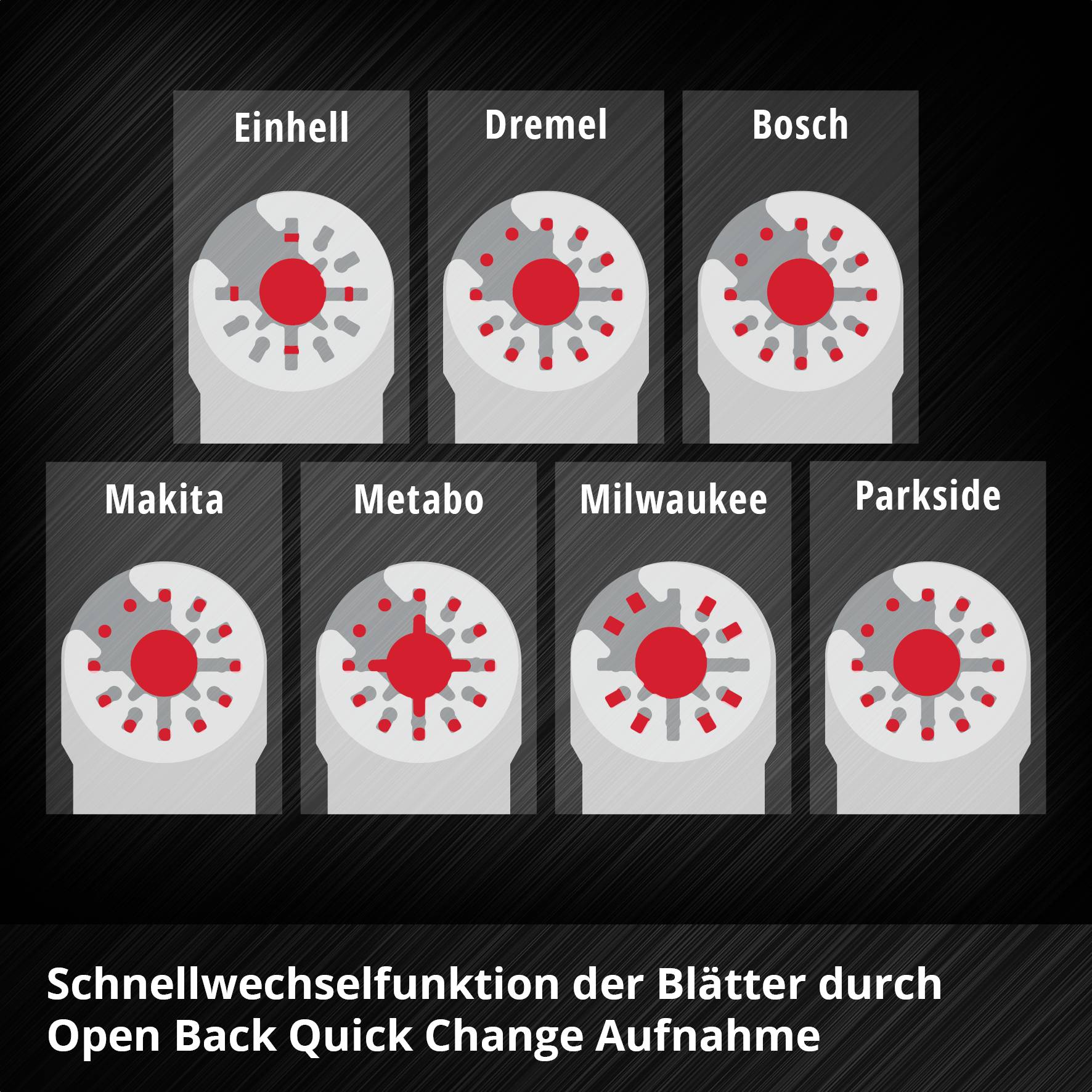 Einhell 708075 Segmentmesser HM 57mm Chrom-Vanadium Stahl, Hartmetall Sägeblatt 57mm 1St.