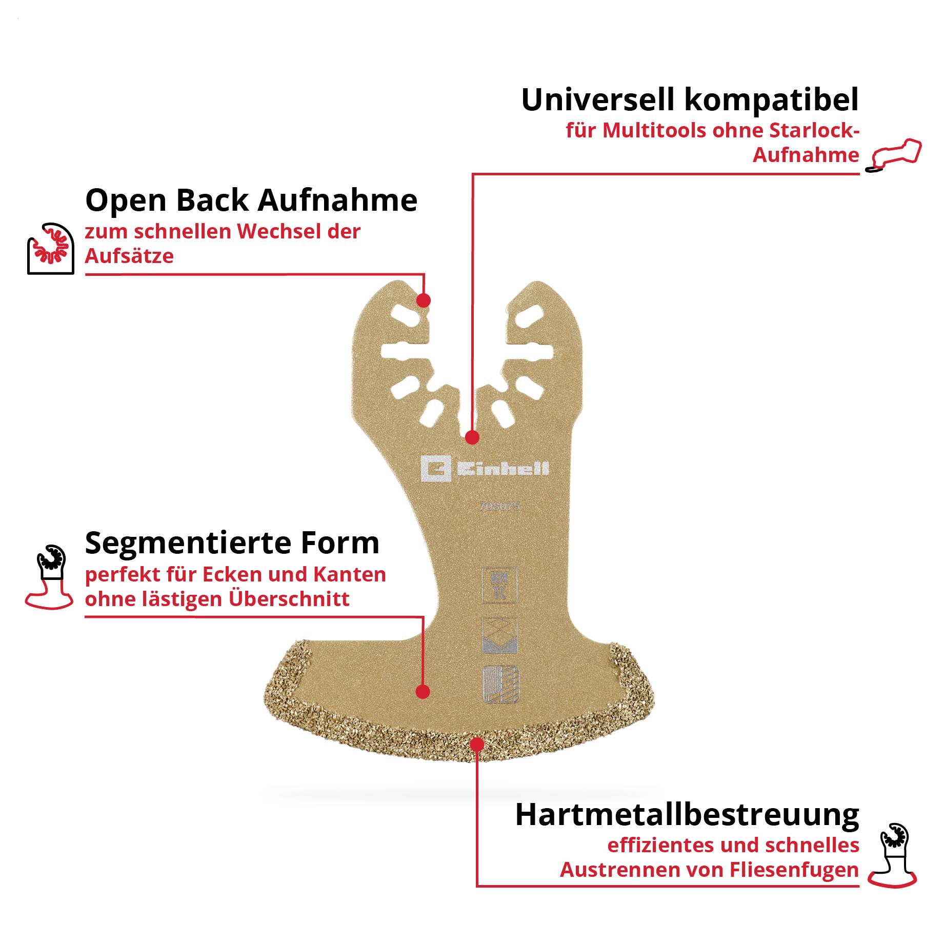 Multitool-Sägeblatt: Universell kompatibel. Open Back Aufnahme für schnellen Wechsel. Segmentierte Form für Ecken. Hartmetallbestreuung für Fliesenausfräsen.