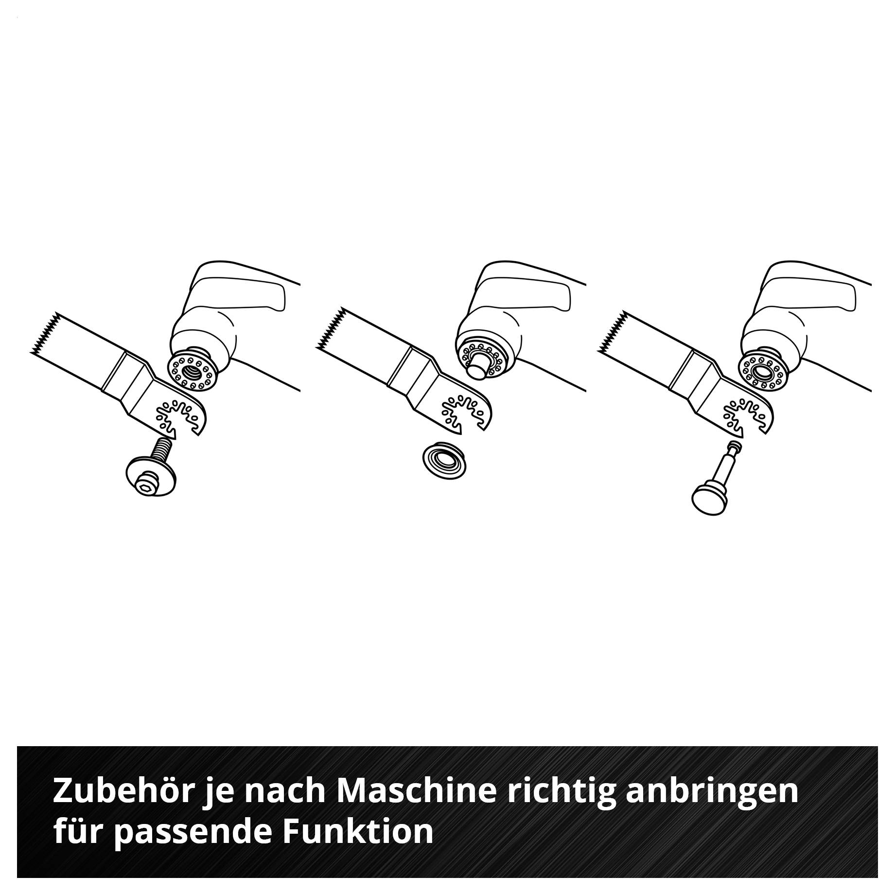 Drei Grafiken zeigen, wie Zubehör an eine Maschine für die jeweilige Funktion korrekt angebracht wird.