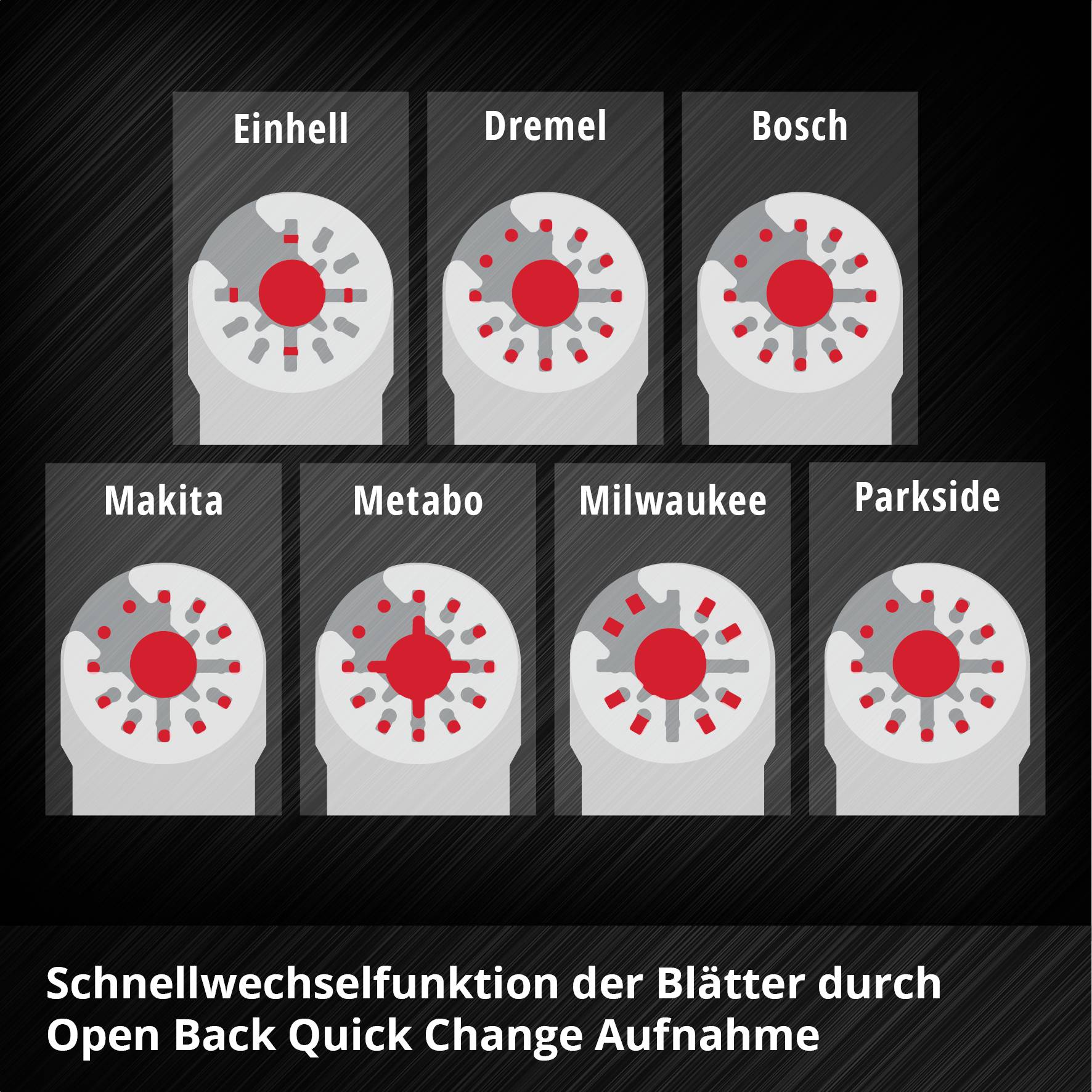 Einhell 708073 Fingerraspel HM, 34mm Chrom-Vanadium Stahl, HCS Raspel 34mm 1St.