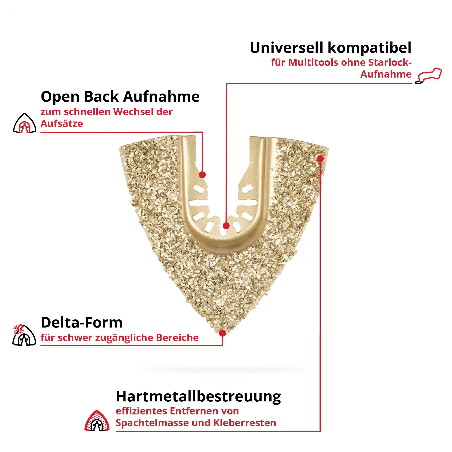 Goldfarbener Delta-Aufsatz für Multitools, universell kompatibel, mit hartmetallbeschichtetem Rand für schwierige Bereiche.