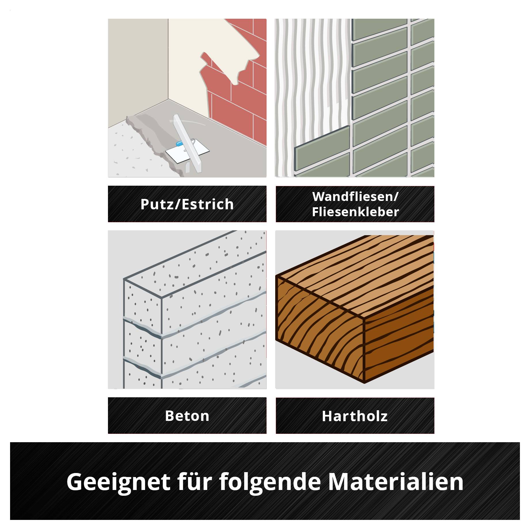Die Abbildung zeigt vier Materialarten für den Gebrauch: Putz/Estrich, Wandfliesen/Fliesenkleber, Beton und Hartholz.