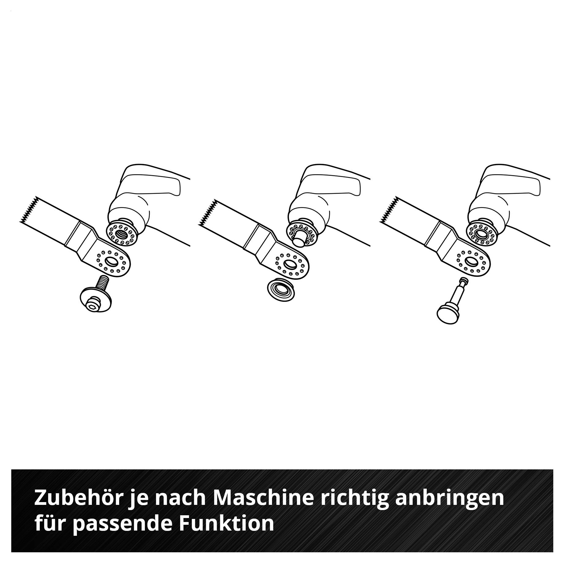 Drei Illustrationen zeigen die Anbringung verschiedener Zubehörteile an ein Multifunktionswerkzeug für unterschiedliche Funktionen.
