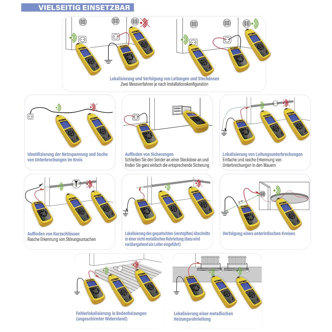 Chauvin Arnoux CA 6683 Leitungssucher Leitungsverfolgung, Identifikation