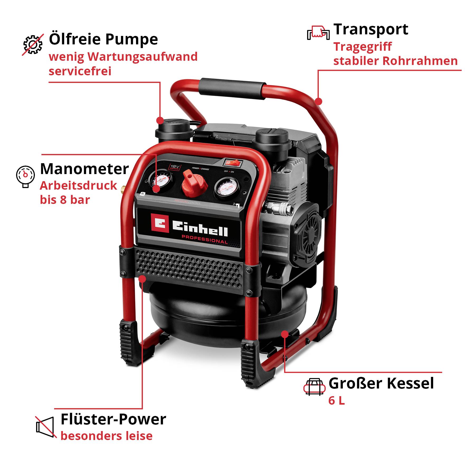 Einhell Professional 4020385 Akku-Kompressor SILENZZO 18/160 8 bar 2 Zylinder
