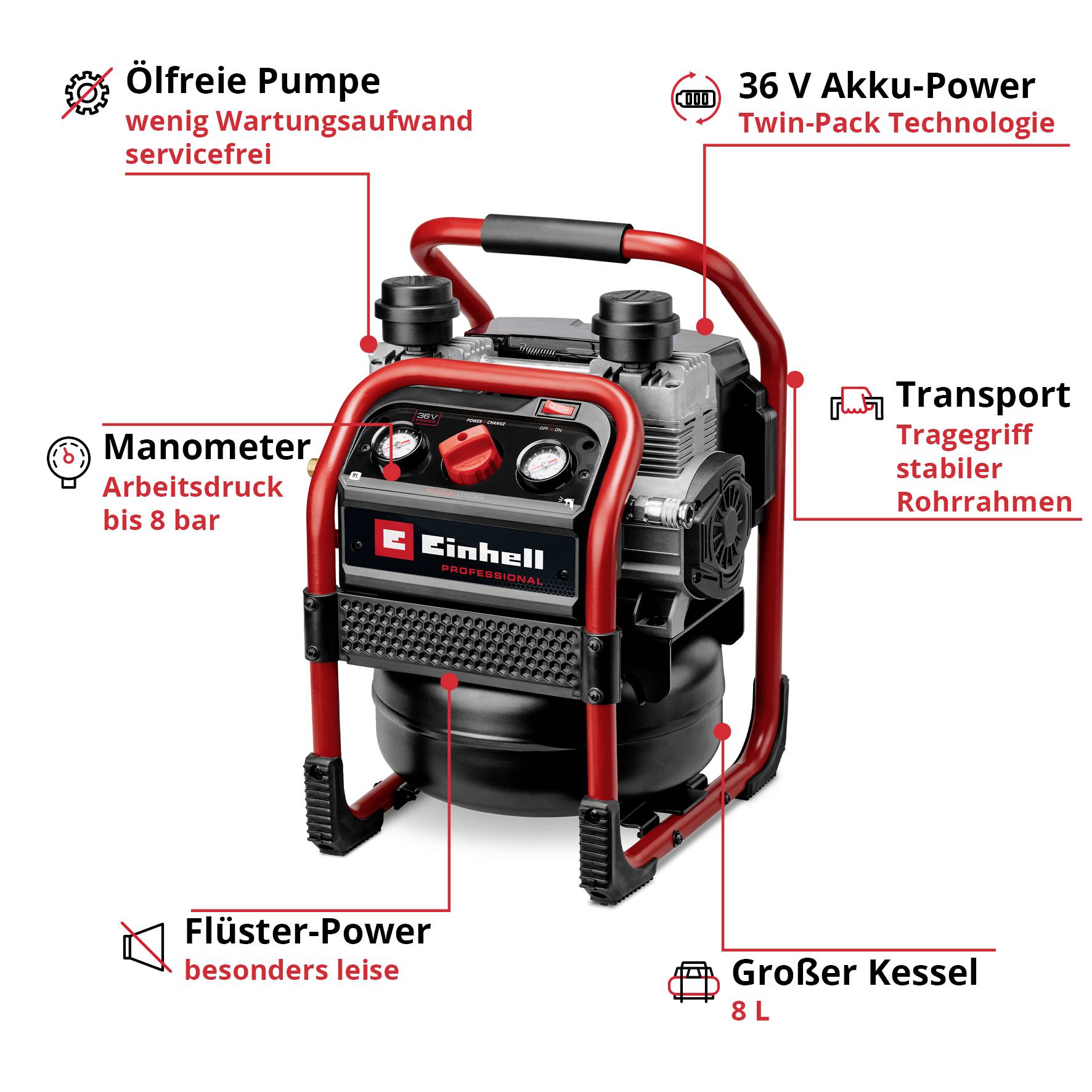 Einhell Professional 4020380 Akku-Kompressor SILENZZO 36/21 8 bar 2 Zylinder