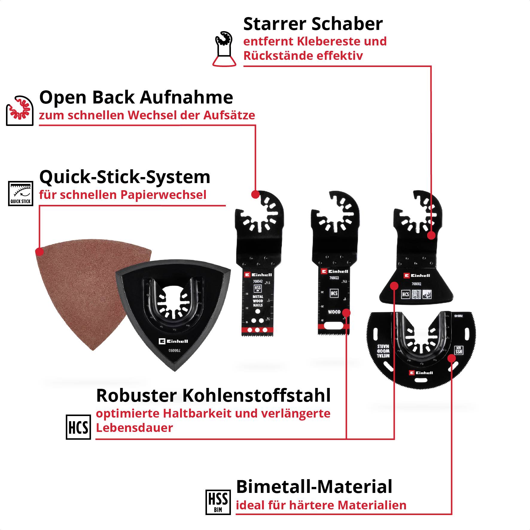 Einhell 708117 17-tlg SB Bimetall Multifunktionswerkzeug-Zubehör-Set 1St.