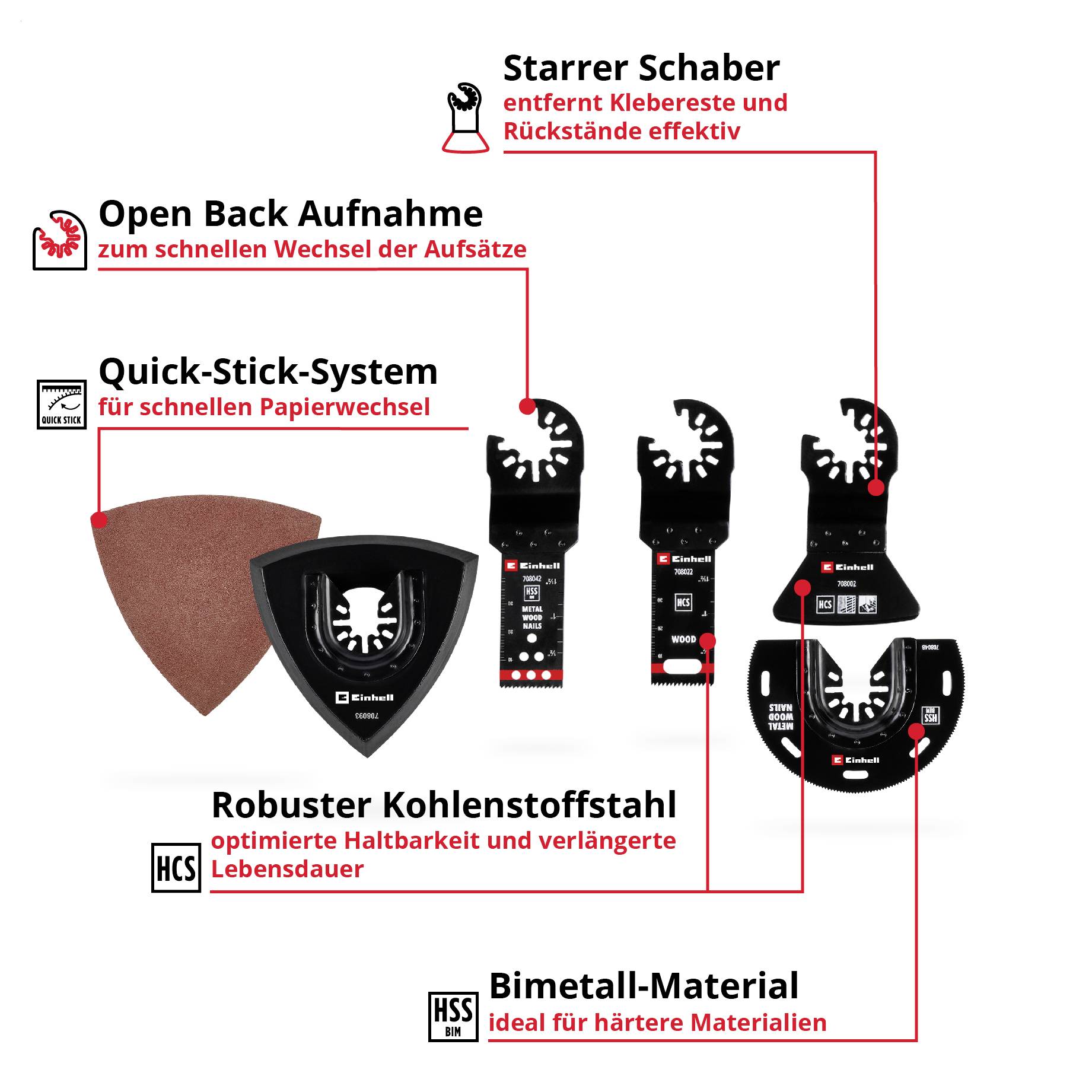 Eine Person nutzt einen Staubsauger mit Schlauchaufsatz, um Schmutz aus dem Teppichboden eines Fahrzeugtransportraums zu entfernen.