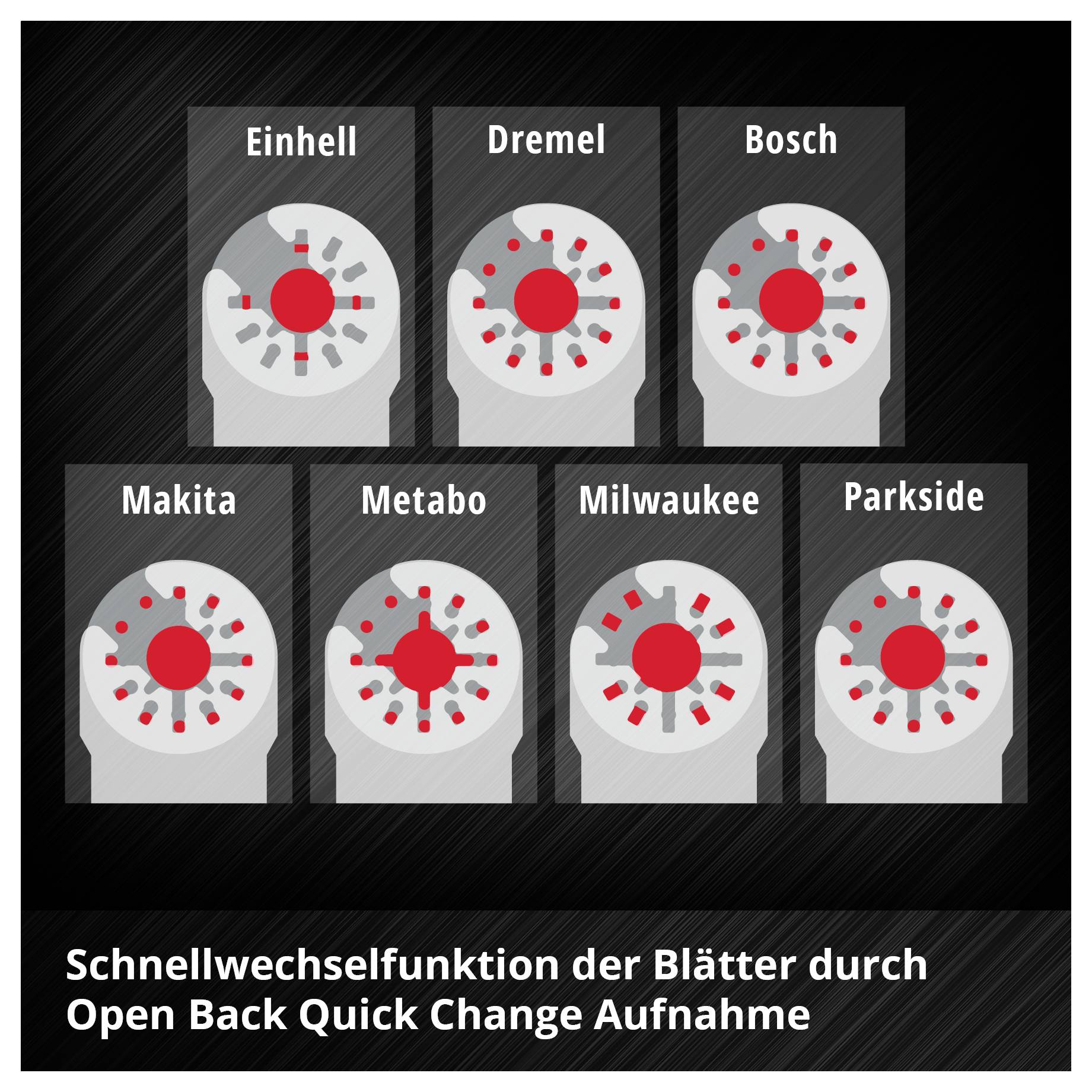 Vergleich verschiedener Werkzeugmarken (Einhell, Dremel, Bosch, Makita, Metabo, Milwaukee, Parkside) mit rotem Zentrum.
