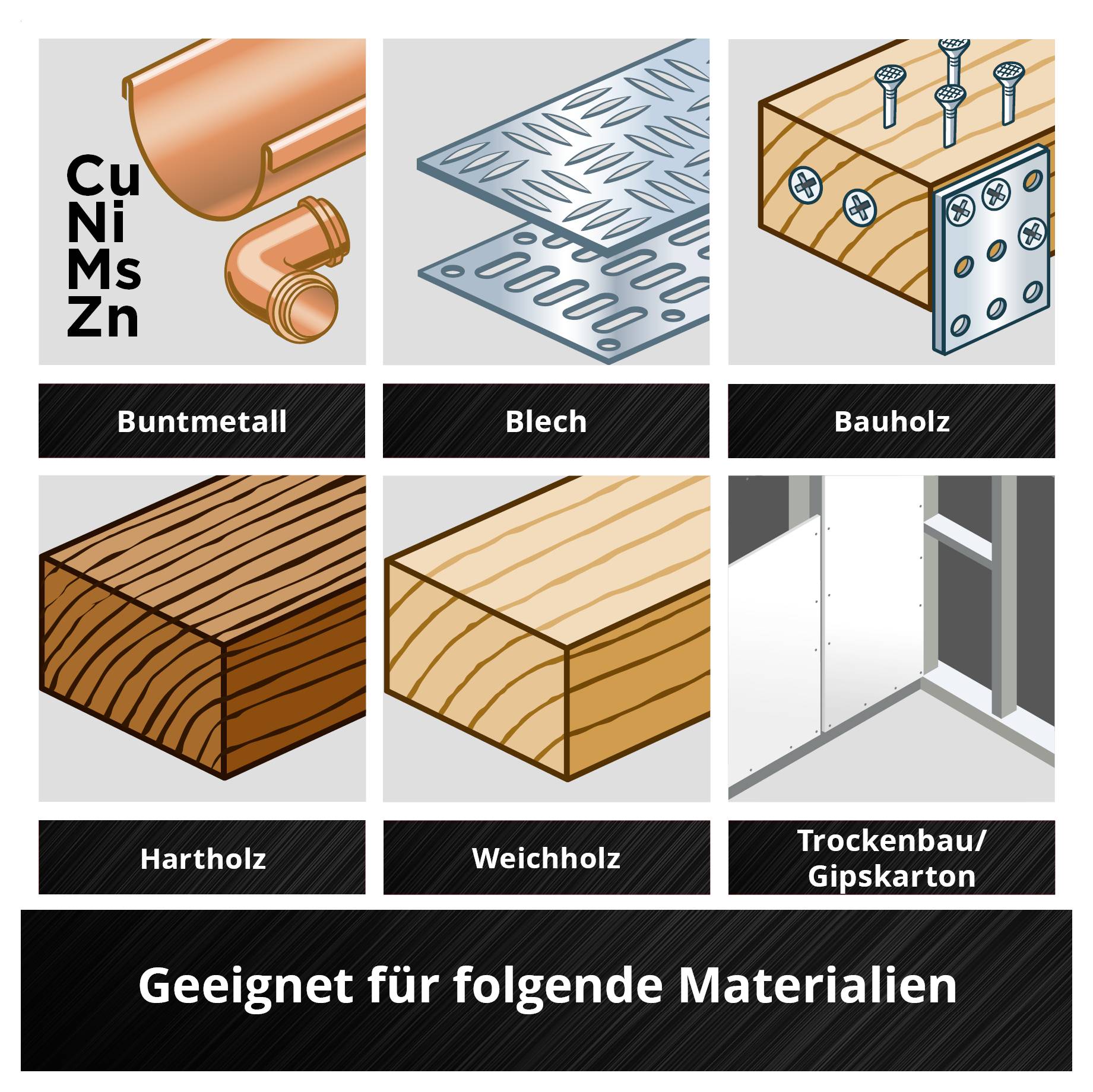 Illustration von Materialien: Buntmetall, Blech, Bauholz, Hartholz, Weichholz, Trockenbau/Gipskarton. Geeignet für diese Materialien.
