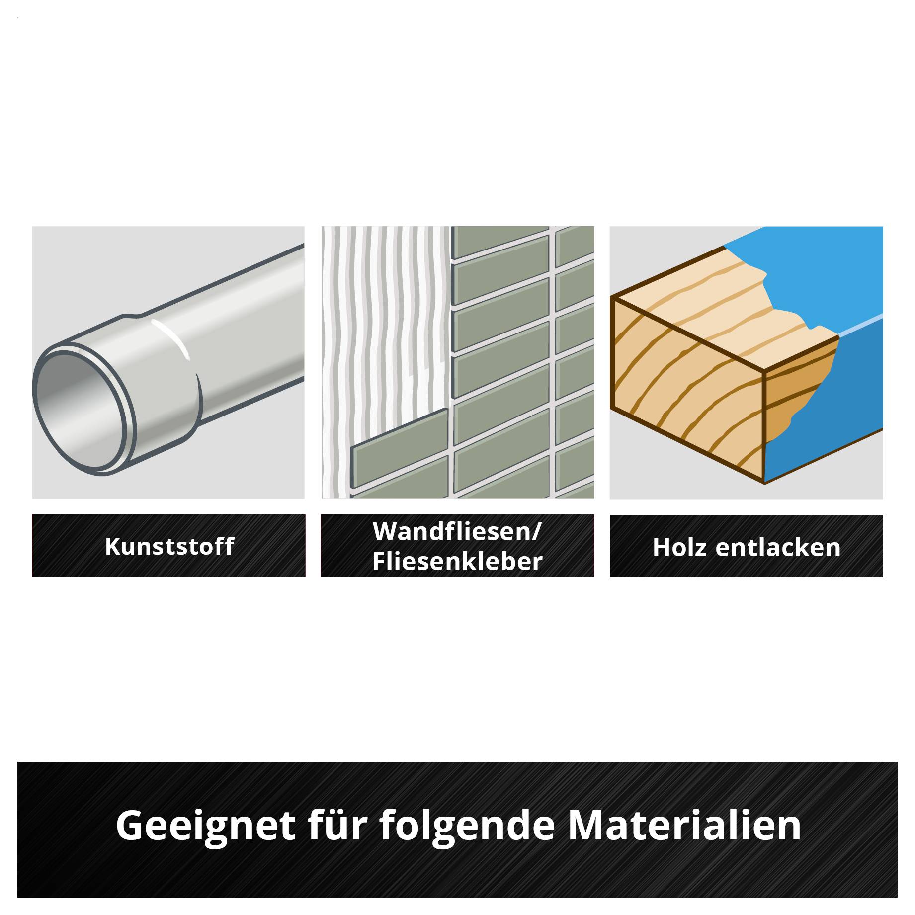 Das Bild zeigt drei Materialien: Kunststoffrohr, Wandfliesen/Fliesenkleber und Holz. Text: 'Geeignet für folgende Materialien'.