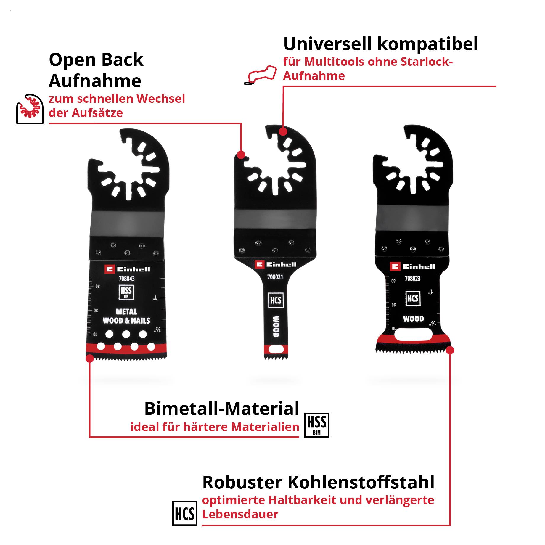 Ein blauer Staubsauger steht auf einem Holzboden in einem Wohnzimmer mit einem beige Sofa und einem hohen, schmalen Regal, das Bücher und Dekorationen enthält.