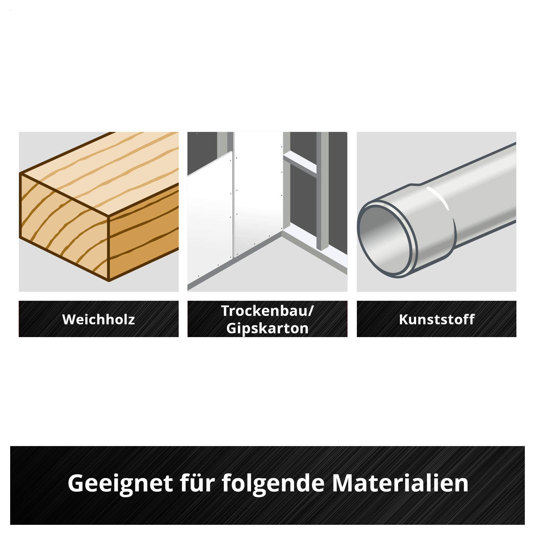 'Geeignet für folgende Materialien: Weichholz, Trockenbau/Gipskarton, Kunststoff.' Oberflächenbeschreibungen und Materialarten.