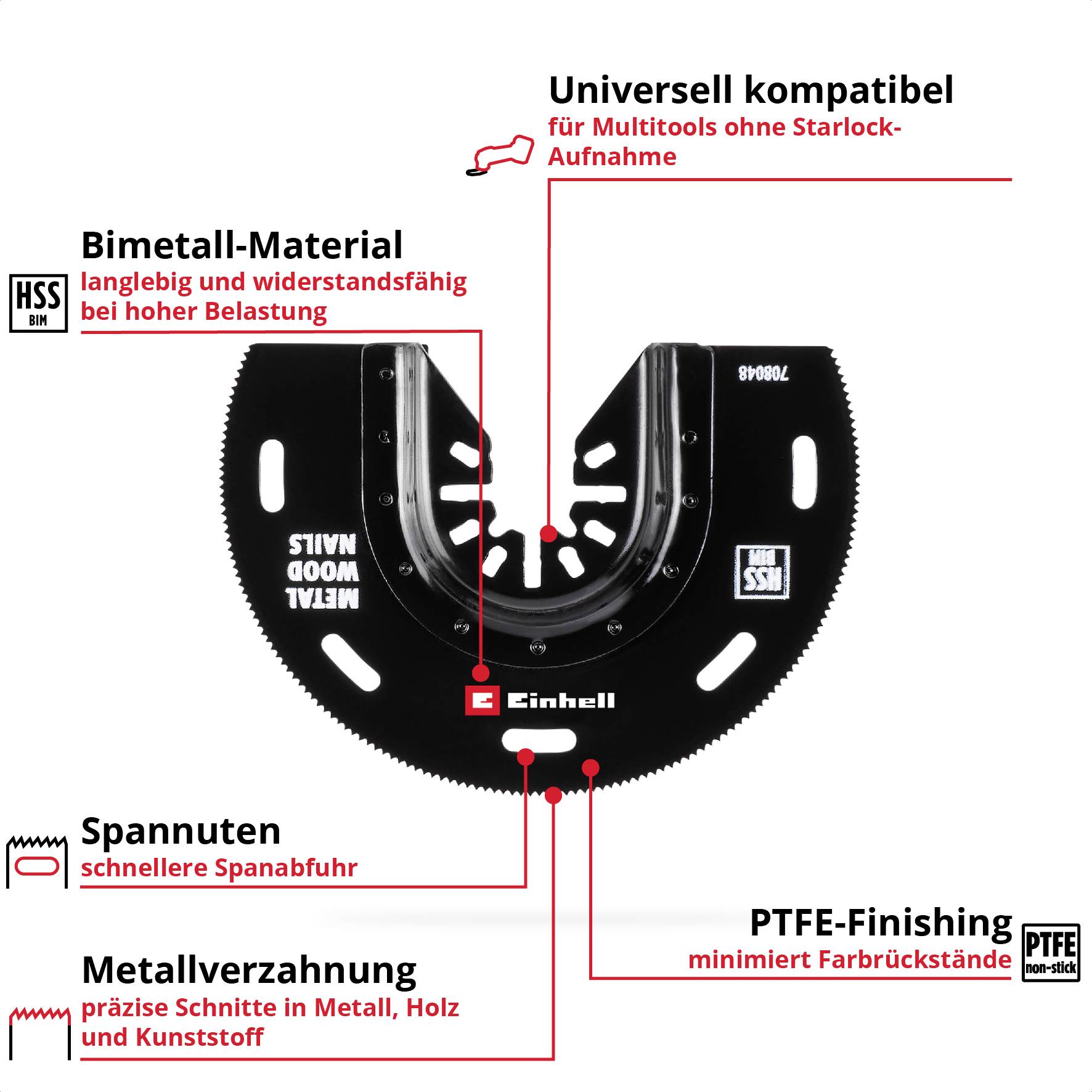 Einhell 708048halbrund BIM, 88mm BiM Tauchsägeblatt 88mm 1St.