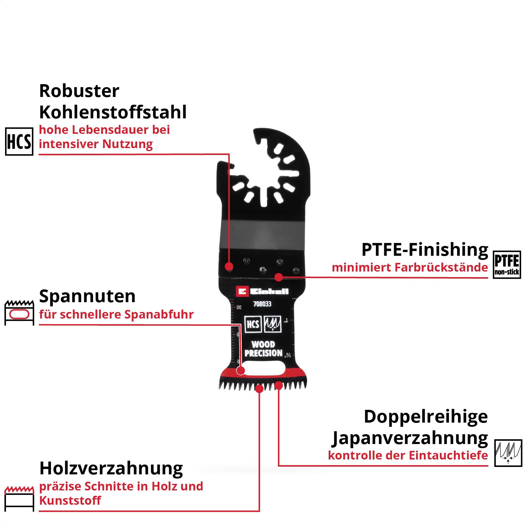Einhell 708033 HCS Japanz., 32mm HCS Tauchsägeblatt 32mm 1St.