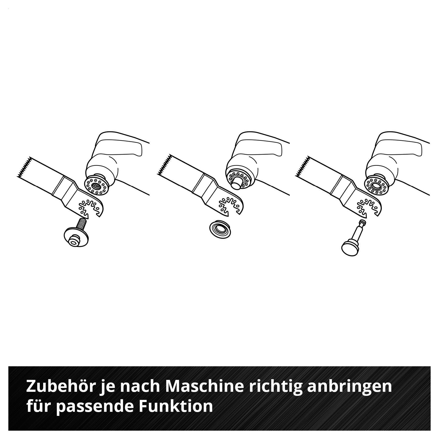 Illustration von drei Werkzeugen mit wechselbaren Zubehörteilen; 'Zubehör je nach Maschine richtig anbringen für passende Funktion'.