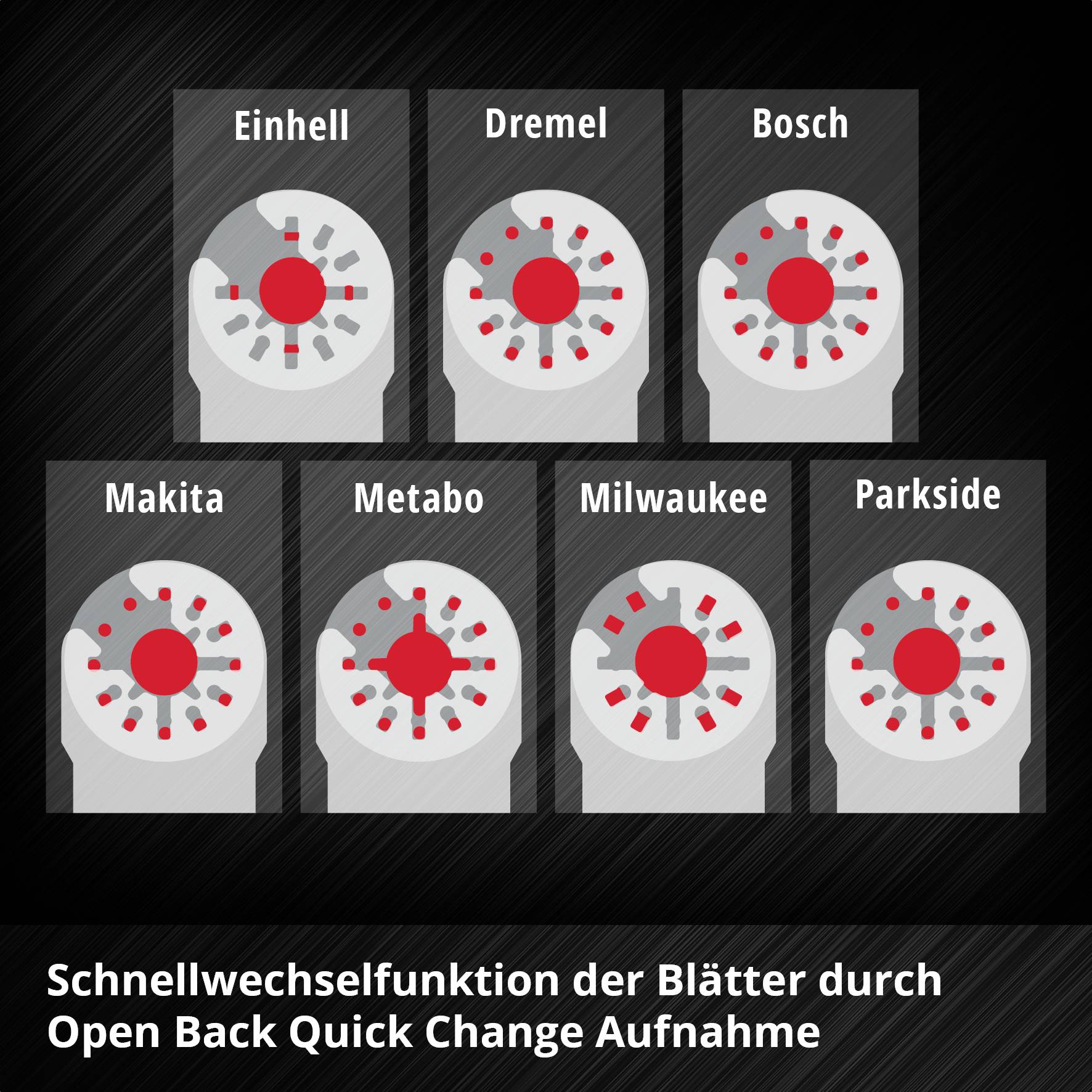 Einhell 708036 HCS Japanz., 65mm HCS Tauchsägeblatt 65mm 1St.