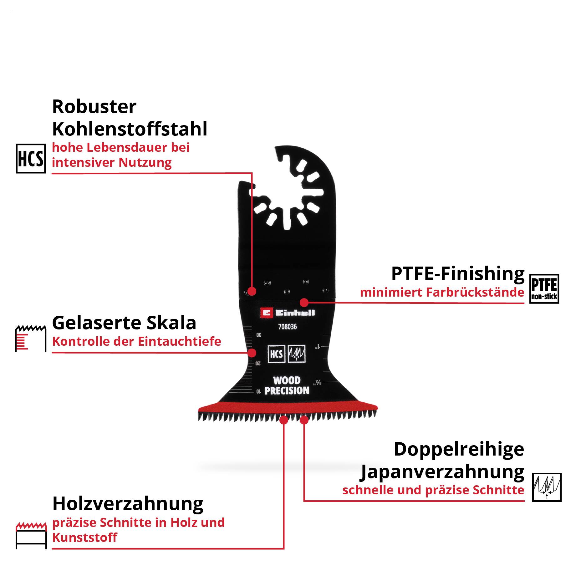 'Einhell' Sägeblatt aus kohlenstoffstahl. Merkmale: robuste Struktur, PTFE-Finish gegen Rückstände, doppelte Japanverzahnung.