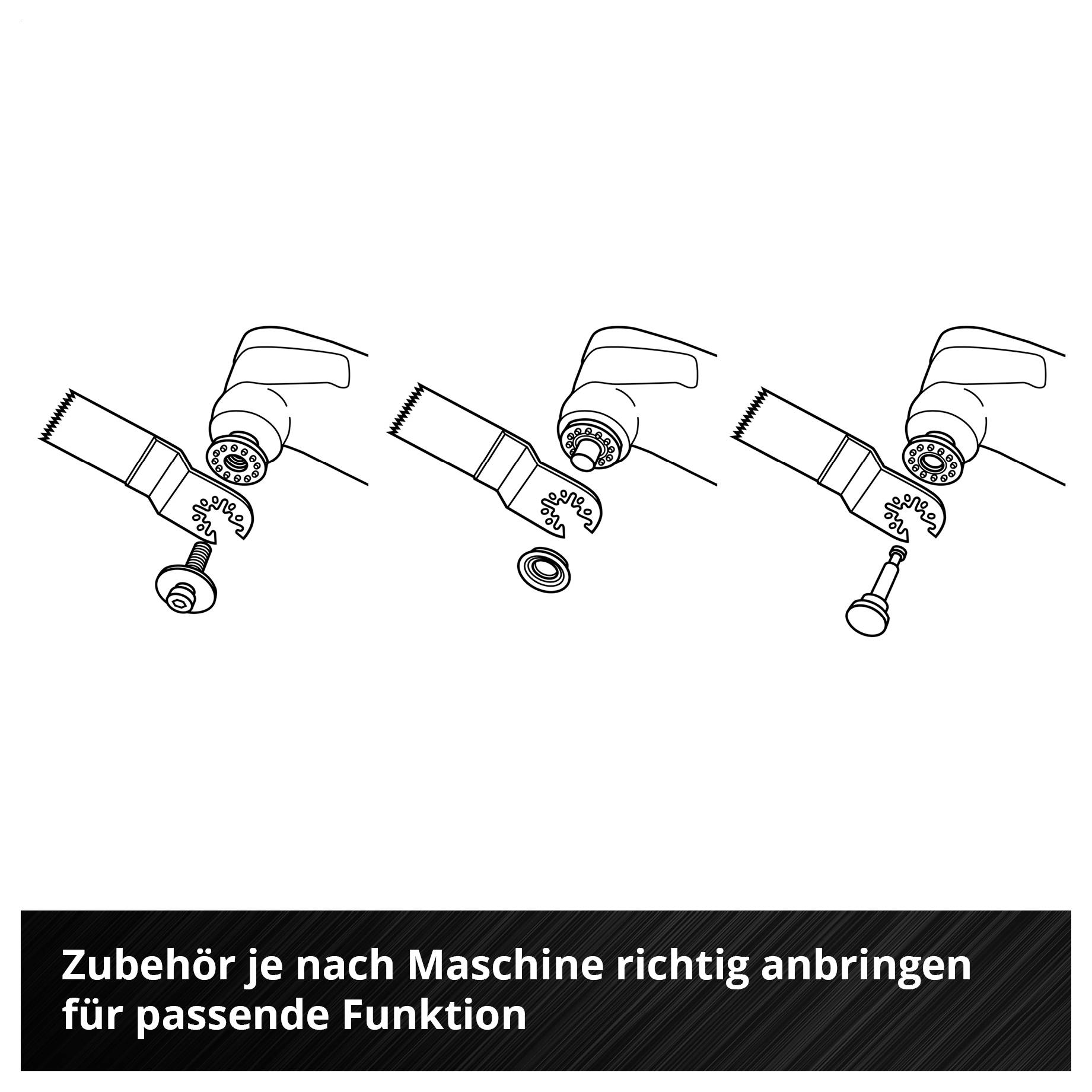 'Zubehör je nach Maschine richtig anbringen für passende Funktion.' Drei Grafiken zeigen verschiedene Anbringungsmethoden eines Zubehörs.