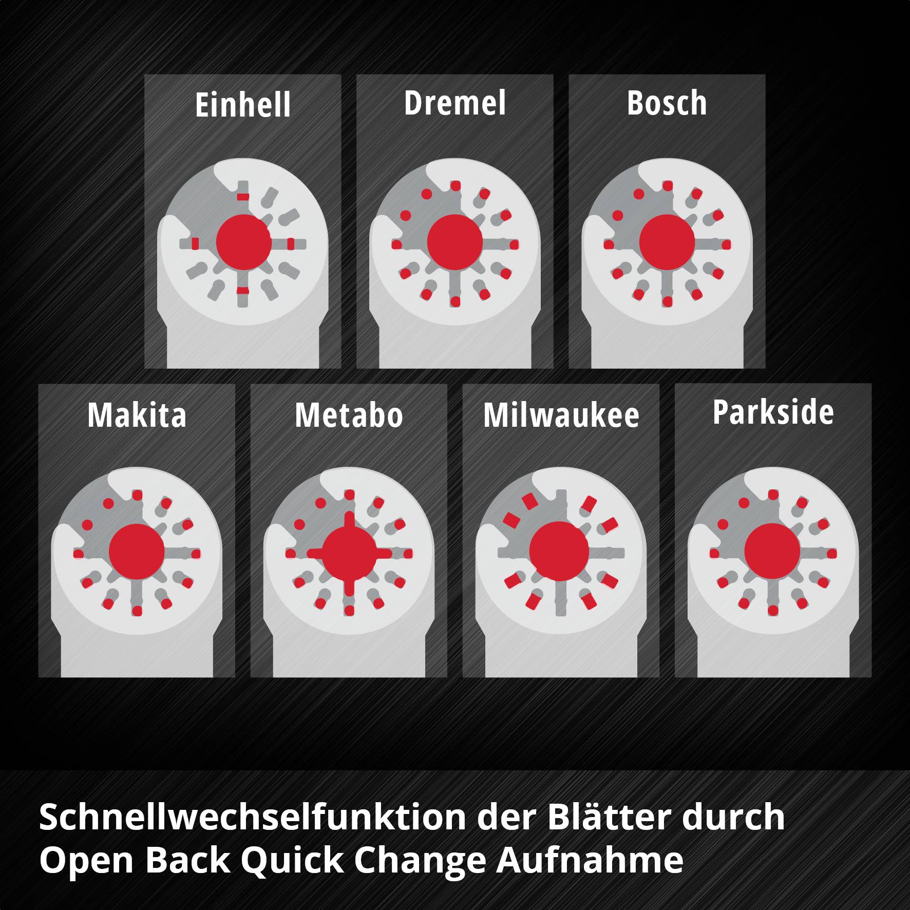 Einhell 708021 HCS Holz, 10mm HCS Tauchsägeblatt 10mm 1St.