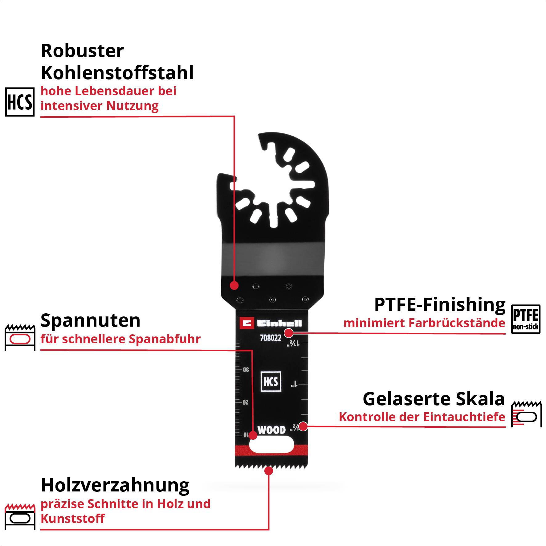 Einhell 708022 HCS Holz, 22mm HCS Tauchsägeblatt 22 mm 1 St.