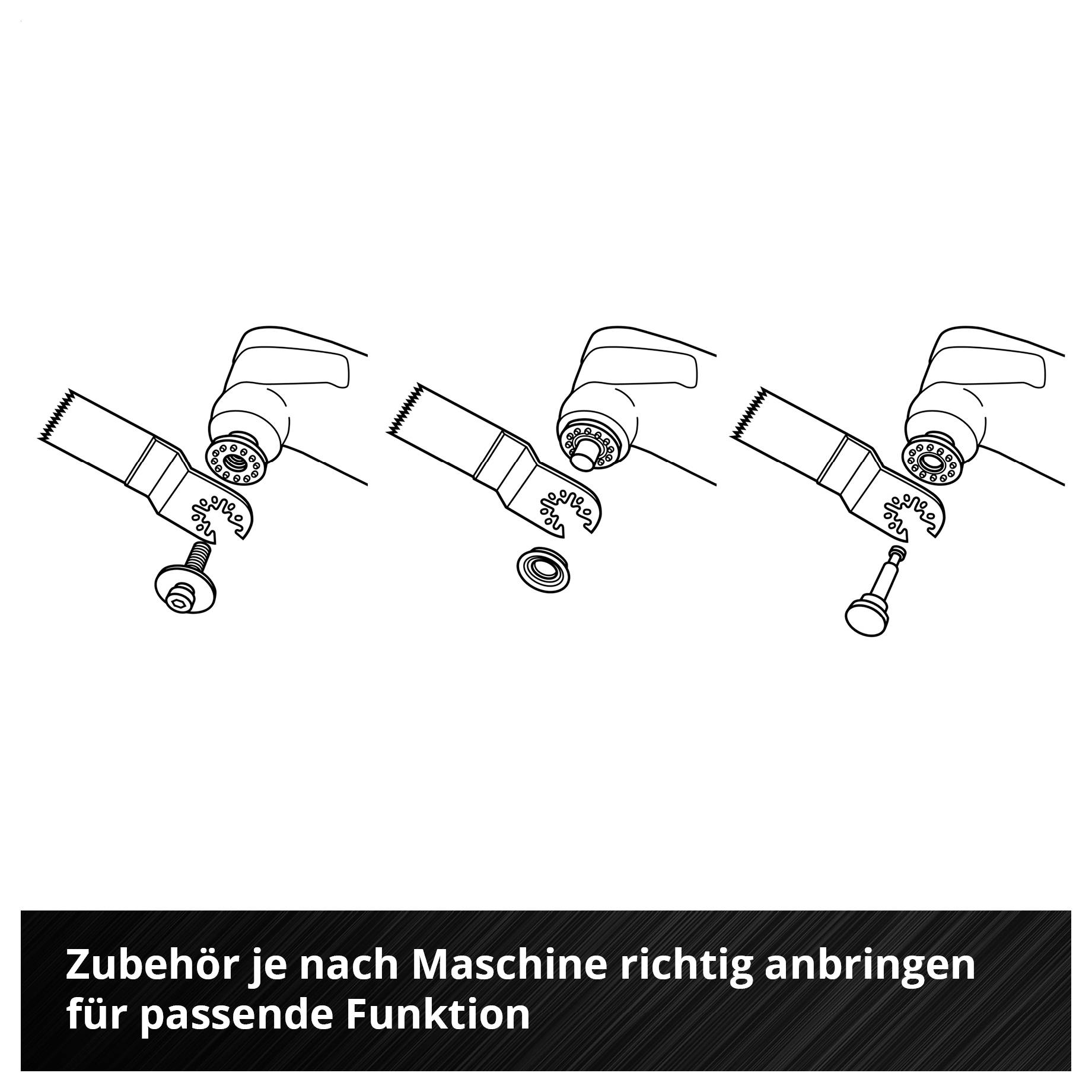 Drei Abbildungen zeigen, wie Zubehör richtig an einer Maschine angebracht wird. Text: Zubehör je nach Maschine richtig anbringen für passende Funktion.