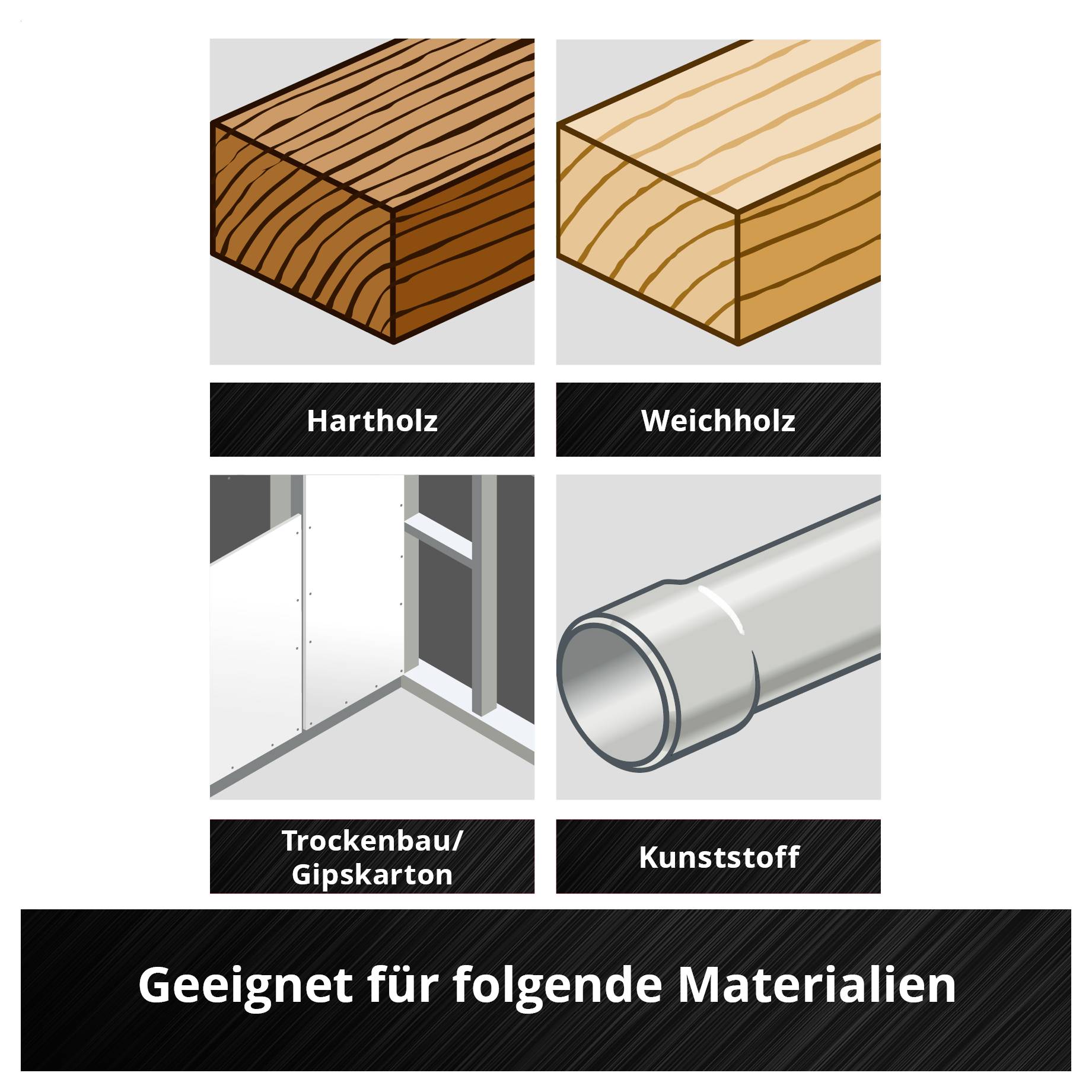 Schleifpads und Sägeblätter-Set mit verschiedenen Körnergrößen von 60 bis 240 sowie Sägeblätter in unterschiedlichen Formen und Größen für Schneidaufgaben.