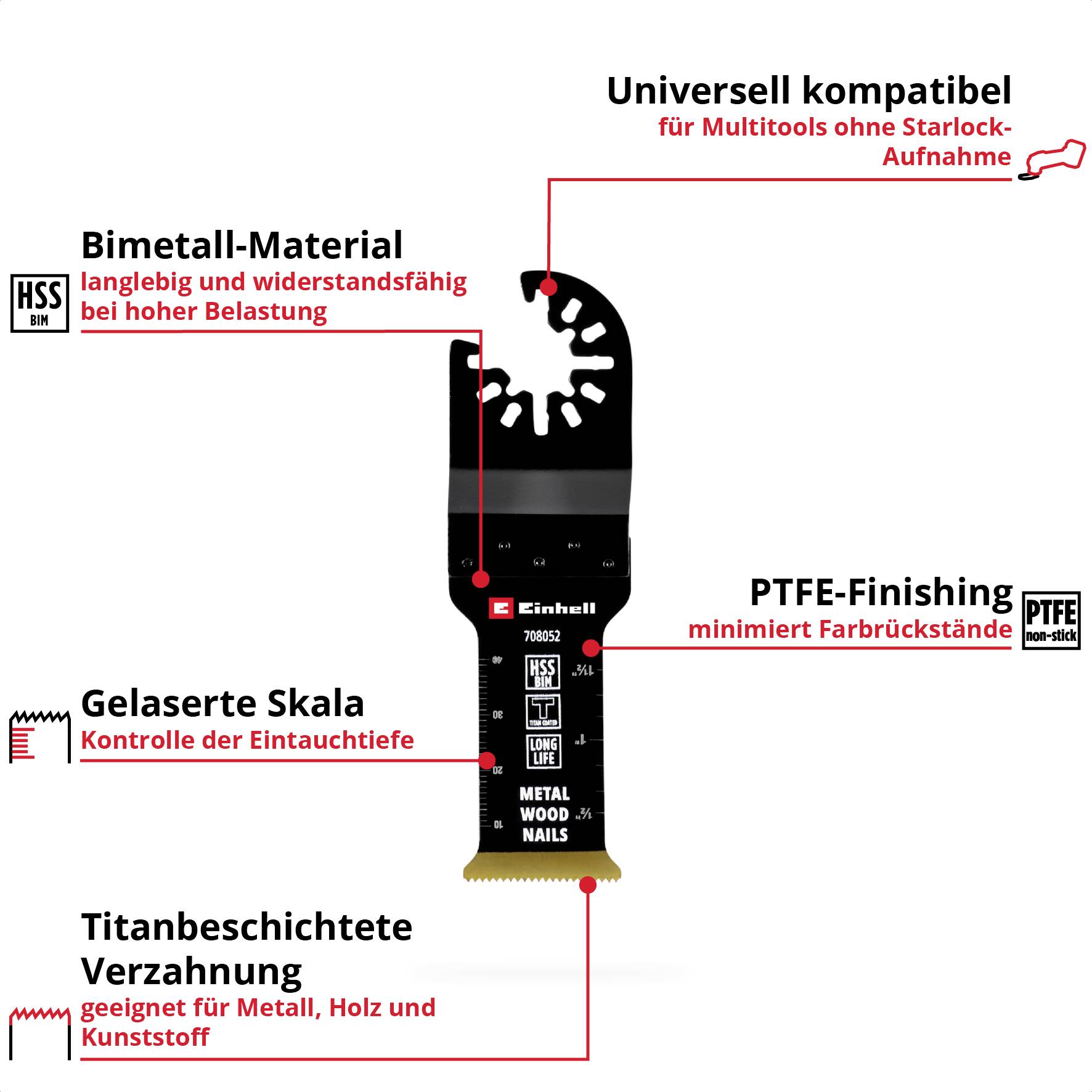 Einhell 708052 Tauchsägeblatt BIM-TI, 29mm Bimetall Tauchsägeblatt 29mm 1St.