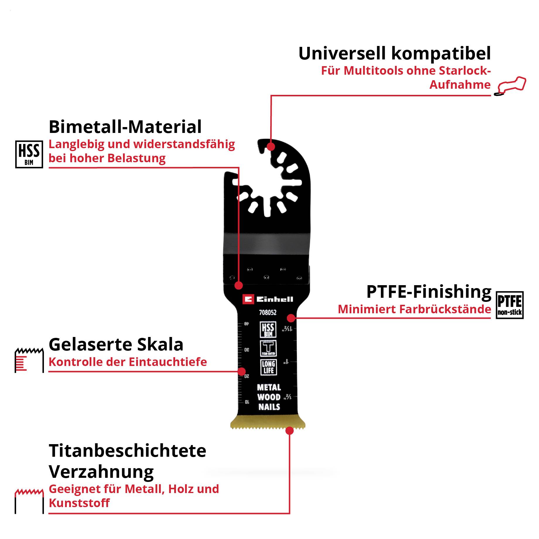 Multitool-Sägeblatt aus Bimetall mit gelaserter Skala, titangebeschichteten Zähnen und PTFE-Finish. Universell kompatibel.