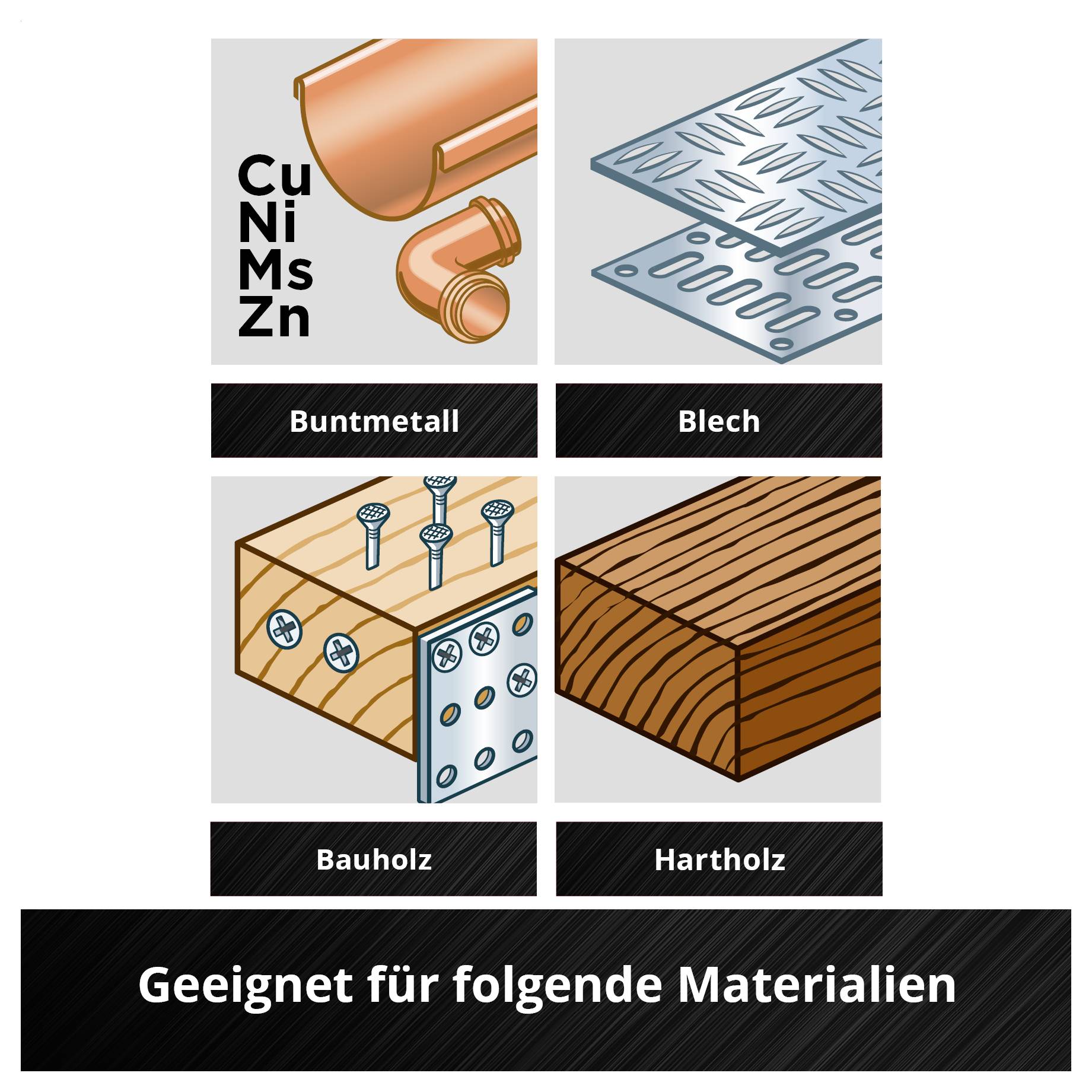 'Geeignet für folgende Materialien': Buntmetall, Blech, Bauholz, Hartholz. Zeigt Symbole und Illustrationen der Materialien.