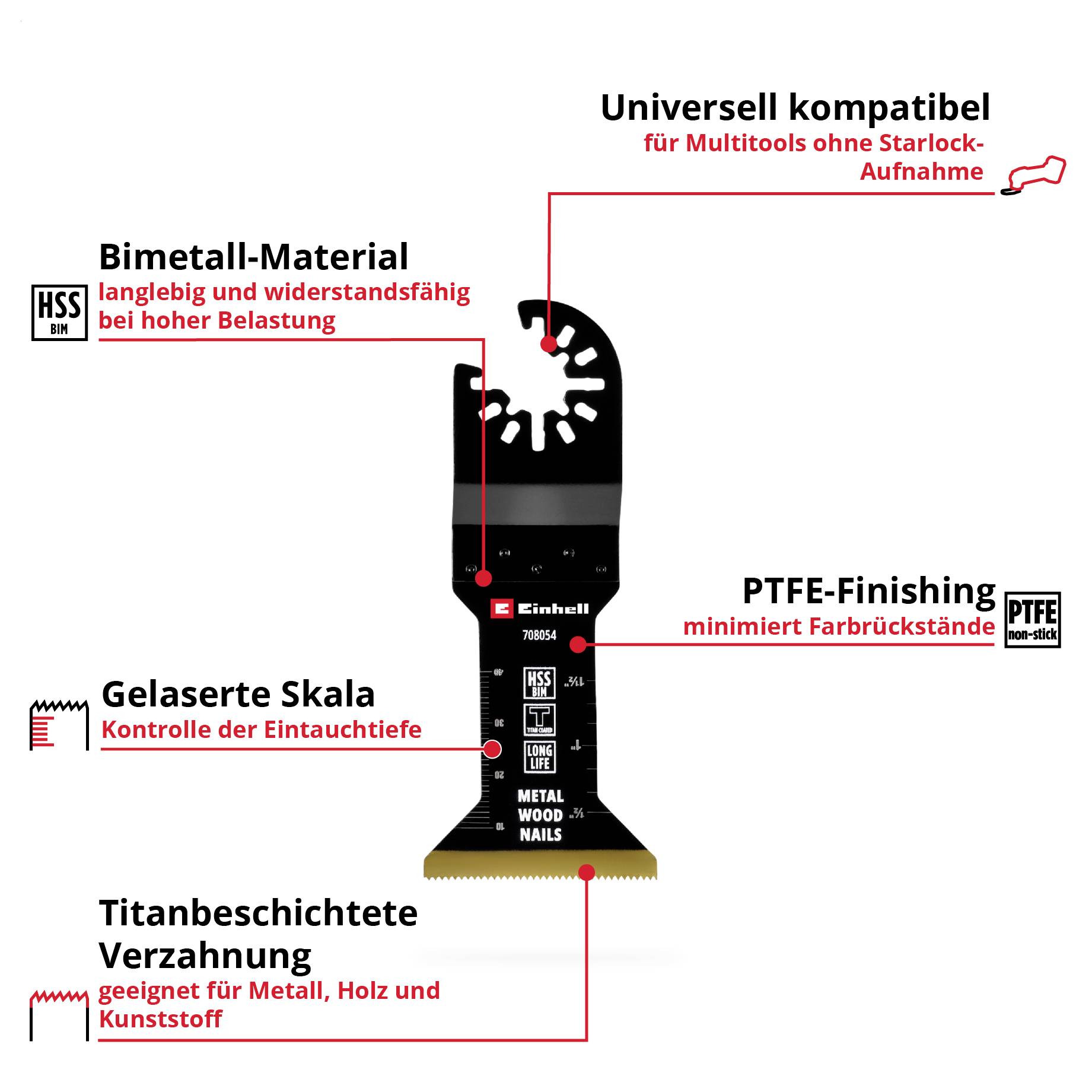 Sägeblatt mit Bimetall-Material für hohe Belastung, PTFE-Beschichtung gegen Farbablagerungen. Titanbeschichtete Zähne für Metall, Holz und Kunststoff.