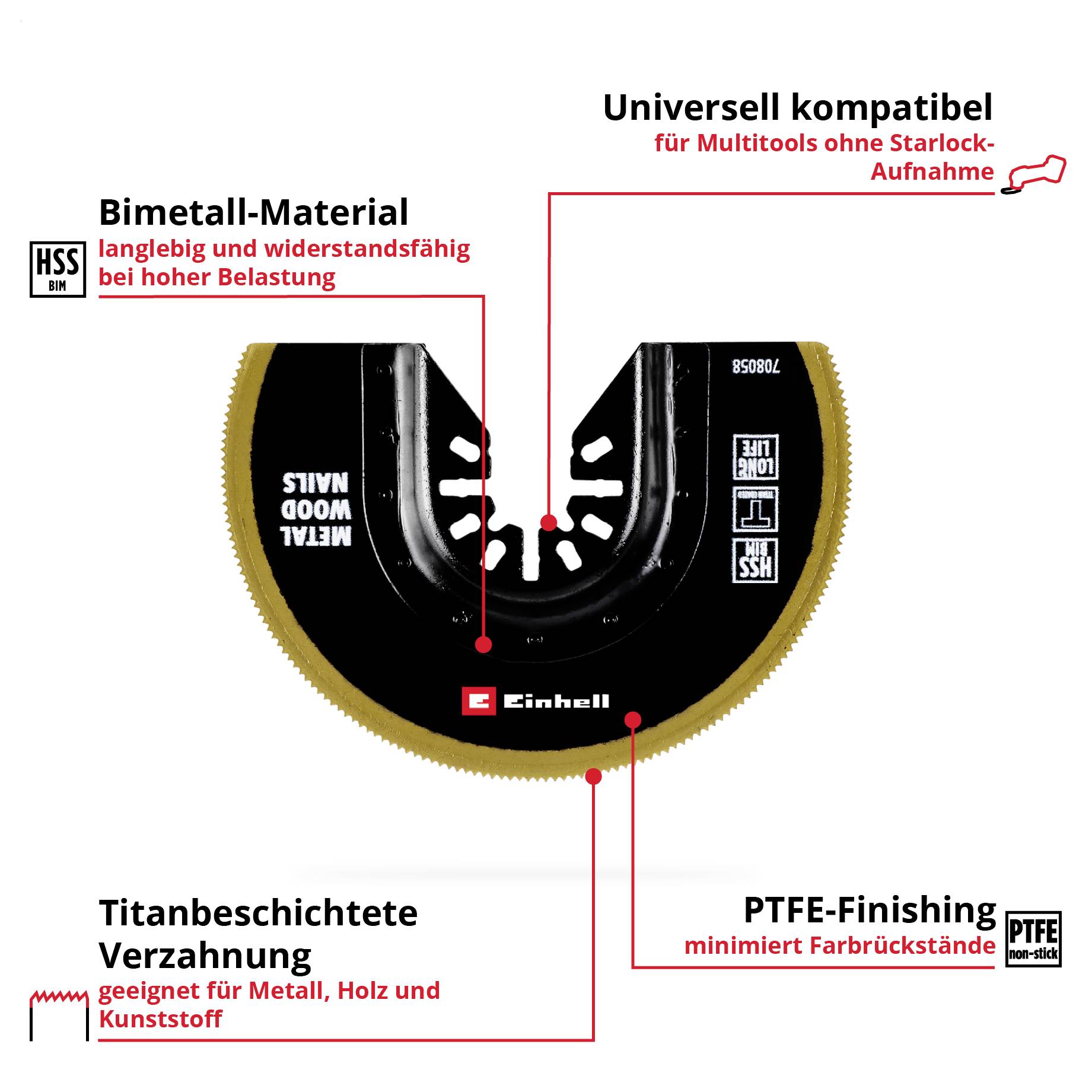Schwarzes Sägeblatt mit titanbeschichteter Verzahnung. Beschriftungen: langlebiges Material, PTFE-Finishing, universell kompatibel für Multitools.