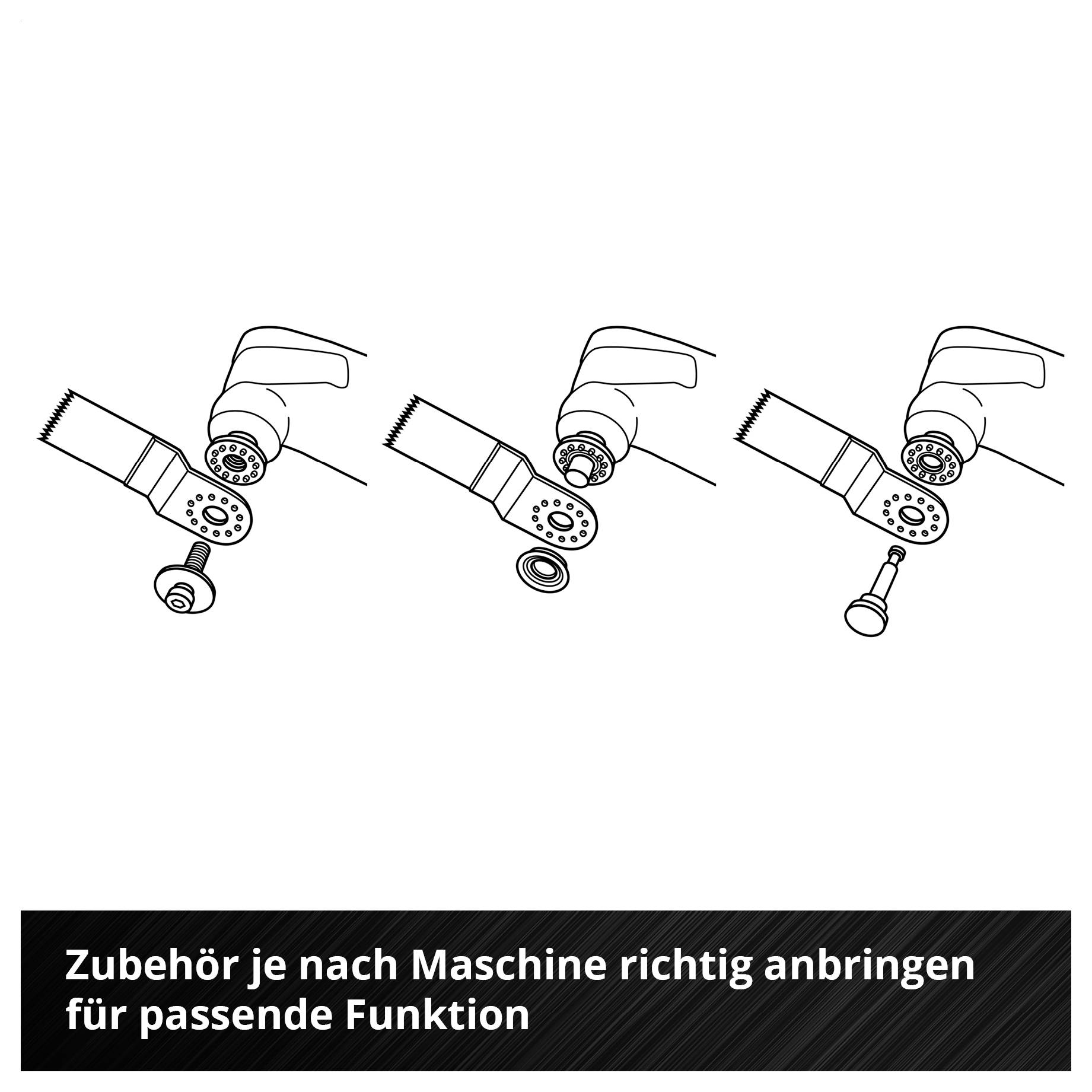 Zeichnung zeigt drei Maschinenaufsätze im Einsatz. Text: 'Zubehör je nach Maschine richtig anbringen für passende Funktion'.