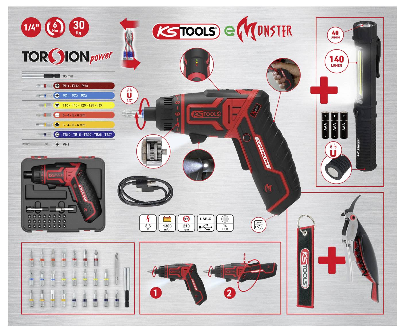 KS Tools eMONSTER Werkzeug Adventskalender