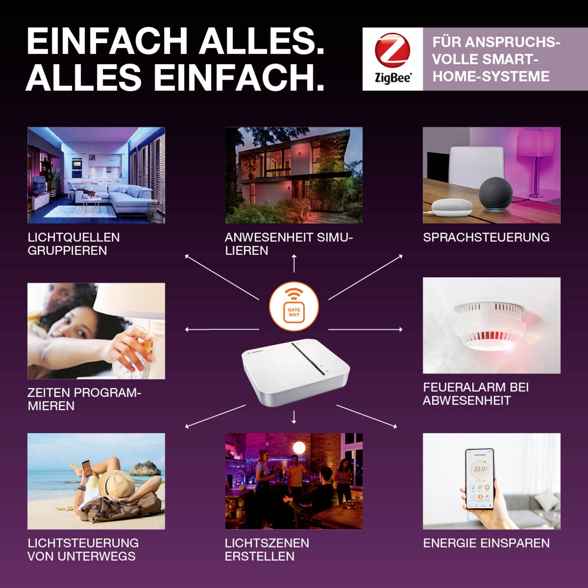 OSRAM HOMELIGHTING Smart+ Funk-Steckdose