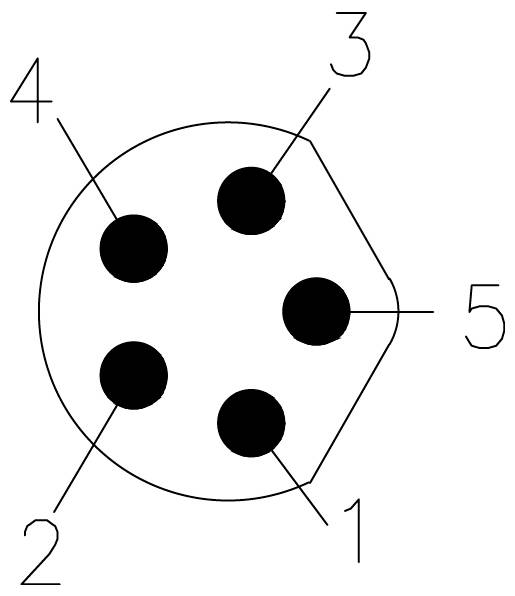 Diagramm eines 5-poligen Rundsteckverbinders, im Uhrzeigersinn beginnend von links unten beschriftet: 1, 4, 3, 5, 2. Jeder Pin ist gleichmäßig positioniert.