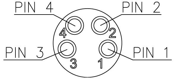 Diagramm eines 4-poligen Steckverbinders, im Uhrzeigersinn von oben links beschriftet: 'PIN 4', 'PIN 2', 'PIN 1', 'PIN 3'.