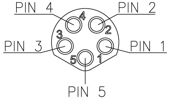 Diagramm eines 5-poligen Steckverbinders mit Anzeige der Anschlussanordnung mit Beschriftungen von 