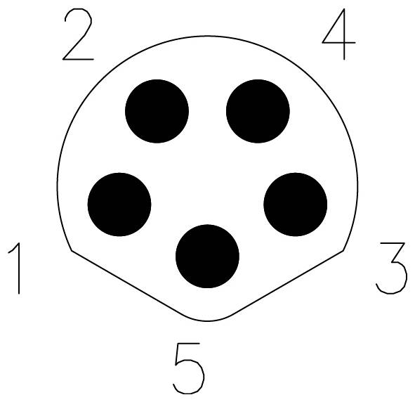 Diagramm eines 5-poligen Rundsteckverbinders, von 1 bis 5 um die Pins herum beschriftet.