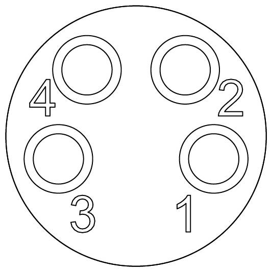 Ein kreisförmiges Diagramm mit vier nummerierten Kreisen: oben links '4', oben rechts '2', unten links '3', unten rechts '1'.