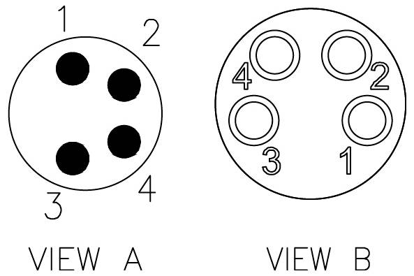 Diagramm eines 4-poligen Anschlusses. Ansicht A zeigt Buchsenlöcher von 1 bis 4. Ansicht B stellt die entsprechenden Stiftpositionen von 1 bis 4 dar.