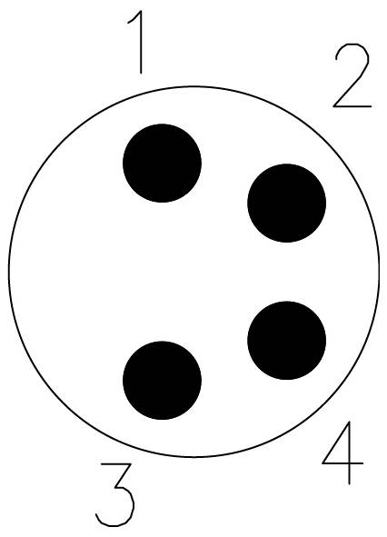 Ein Kreisdiagramm mit vier schwarzen Punkten im Inneren, die der Reihe nach mit den Zahlen 1 bis 4 rund um den Kreis beschriftet sind.